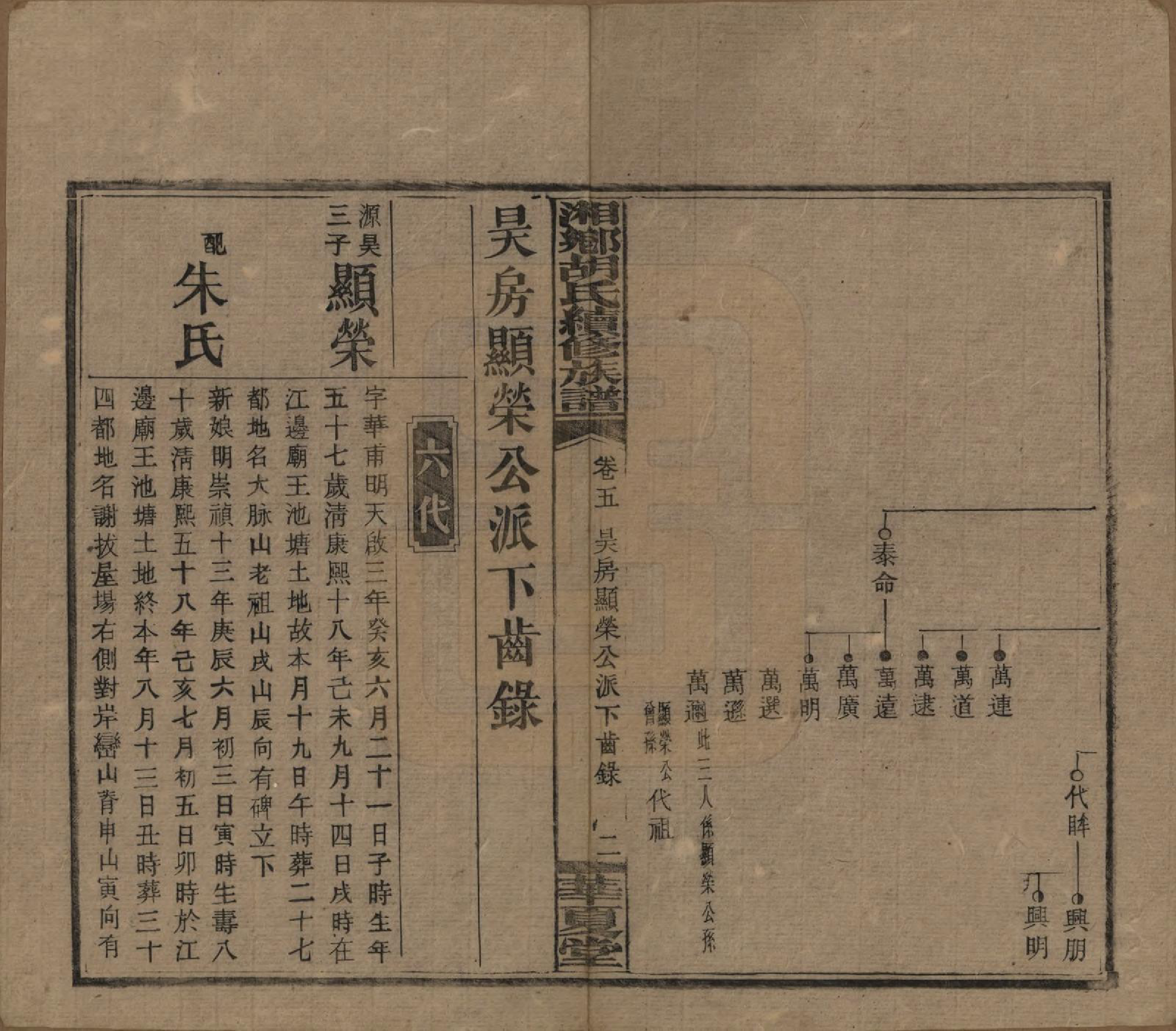 GTJP0524.胡.湘乡胡氏续修族谱九卷卷首.民国三十三年[1944]_005.pdf_第2页