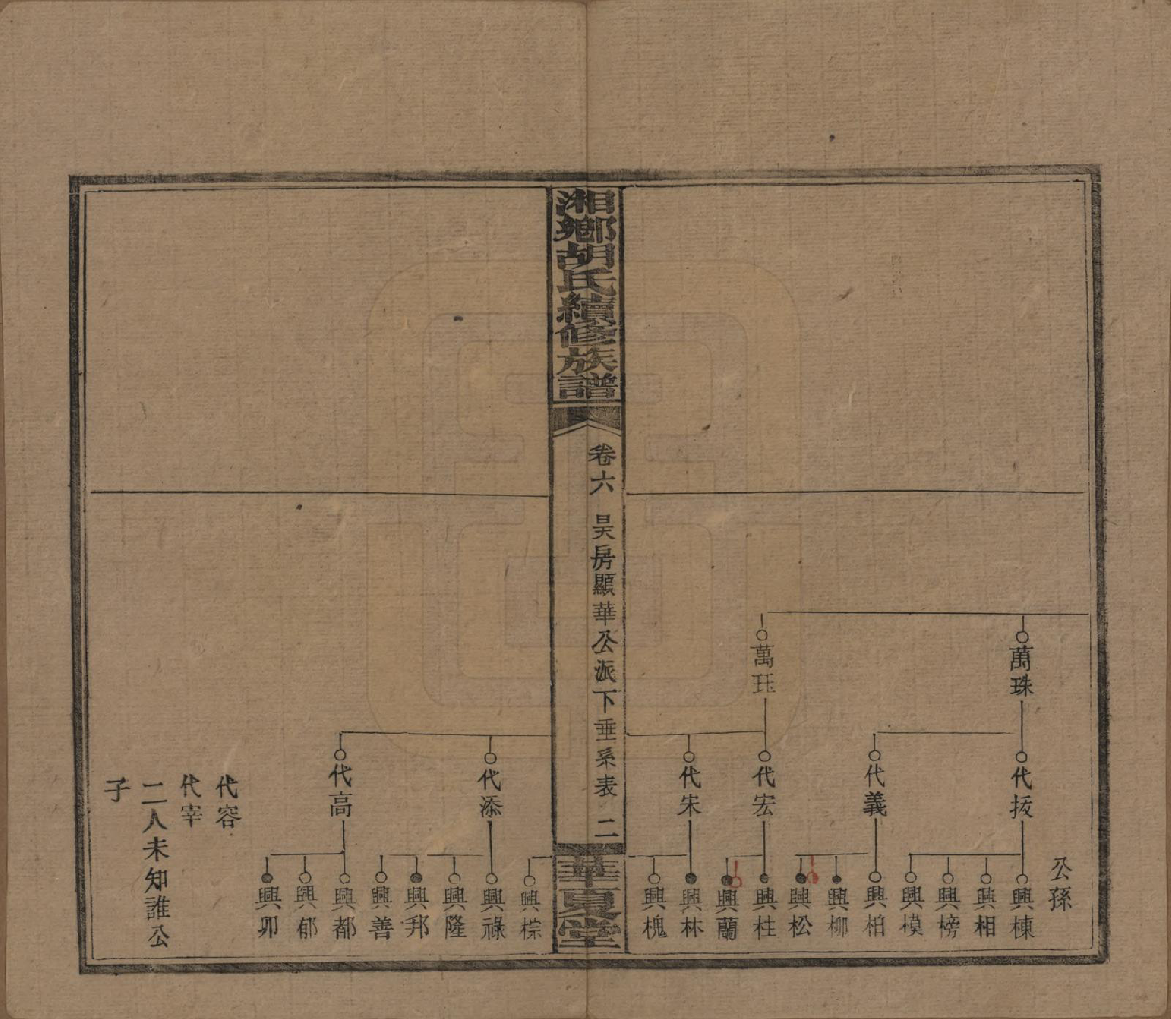 GTJP0524.胡.湘乡胡氏续修族谱九卷卷首.民国三十三年[1944]_006.pdf_第2页