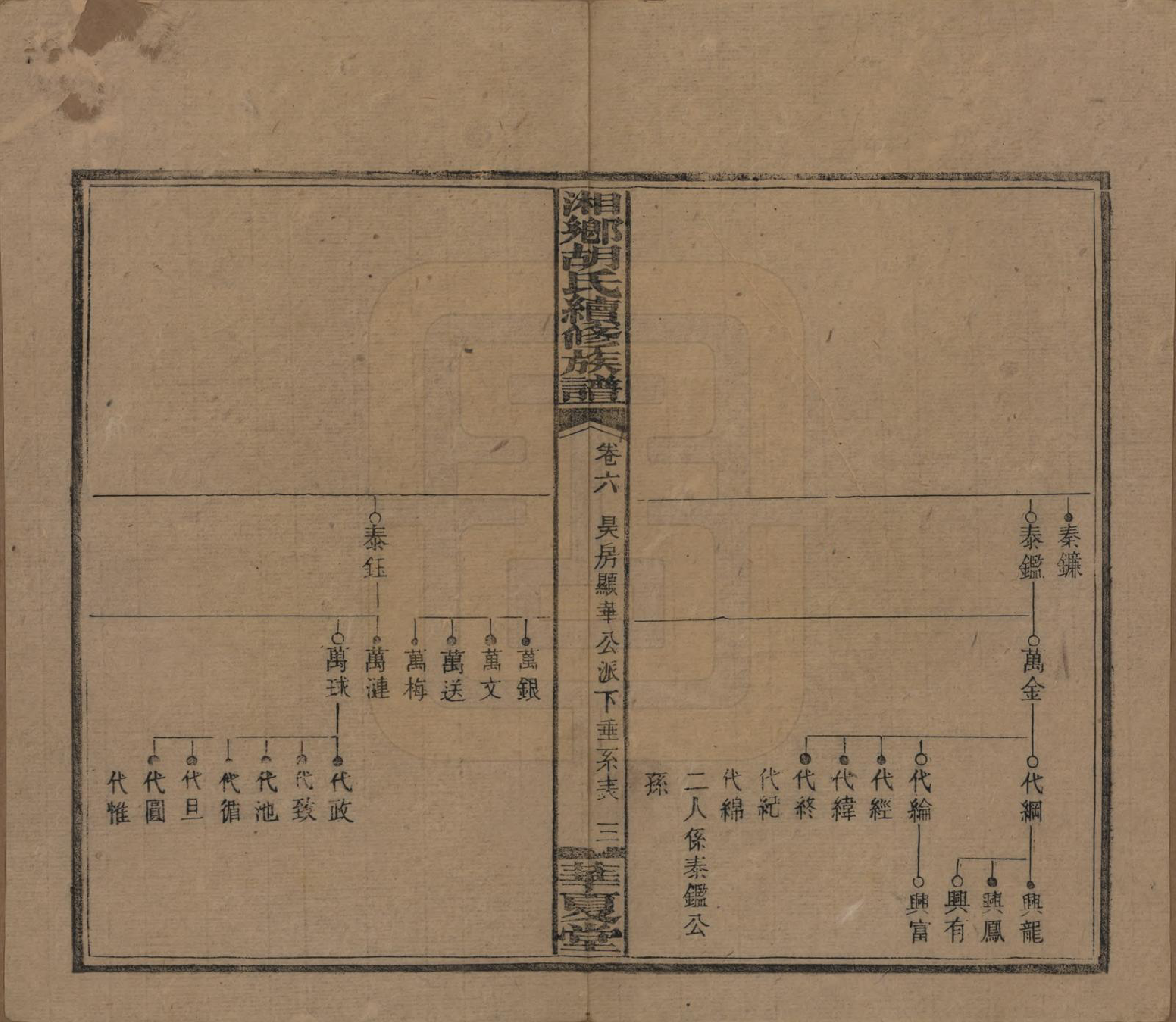 GTJP0524.胡.湘乡胡氏续修族谱九卷卷首.民国三十三年[1944]_006.pdf_第3页