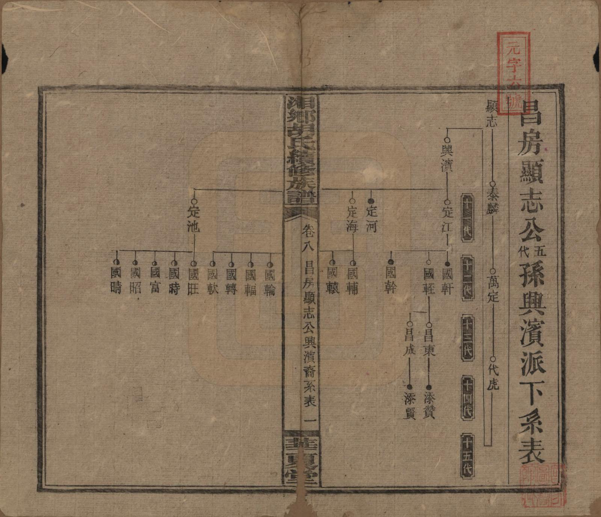 GTJP0524.胡.湘乡胡氏续修族谱九卷卷首.民国三十三年[1944]_008.pdf_第1页