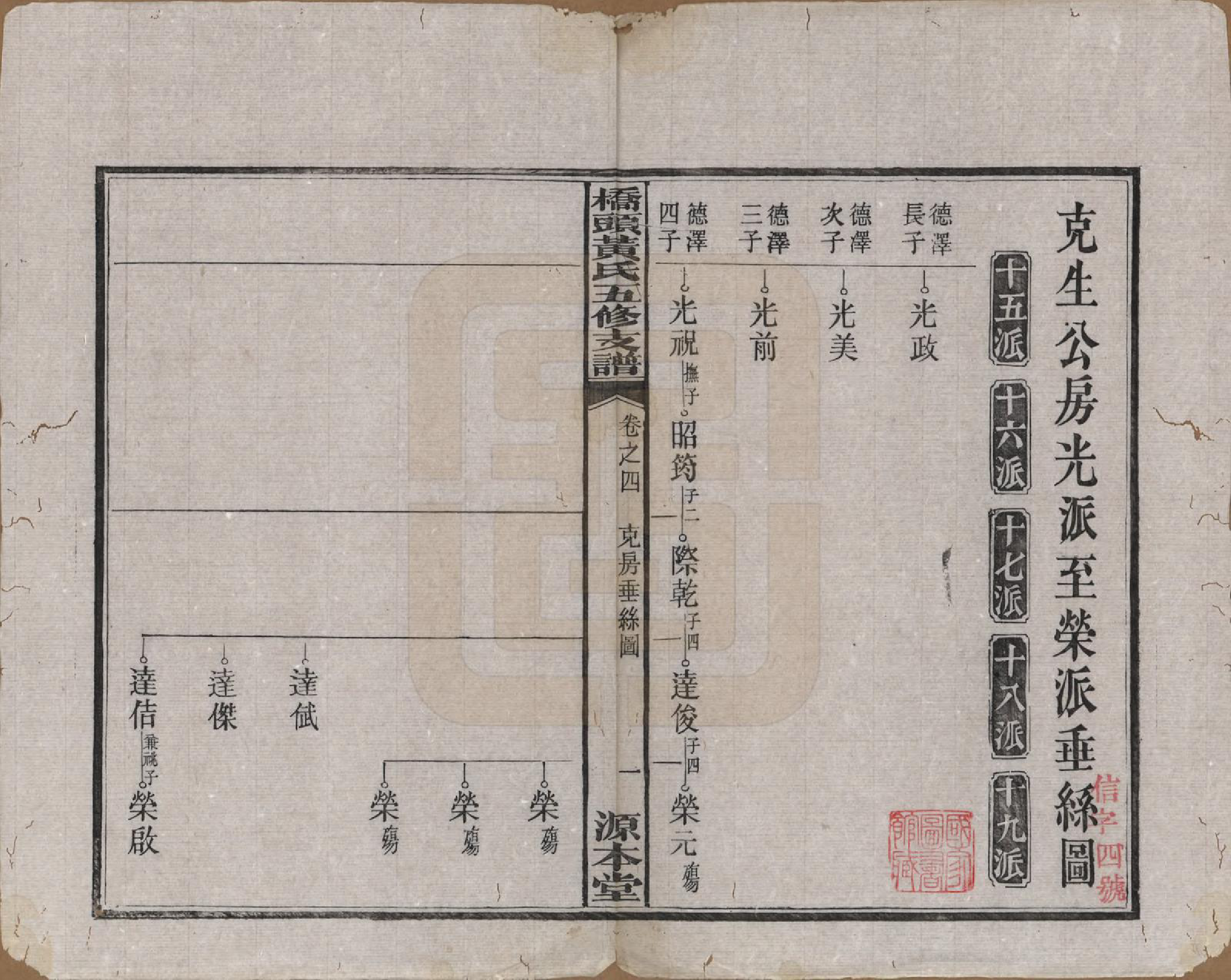 GTJP0590.黄.湘潭桥头黄氏五修支谱二十卷.民国三十年（1941）_004.pdf_第2页