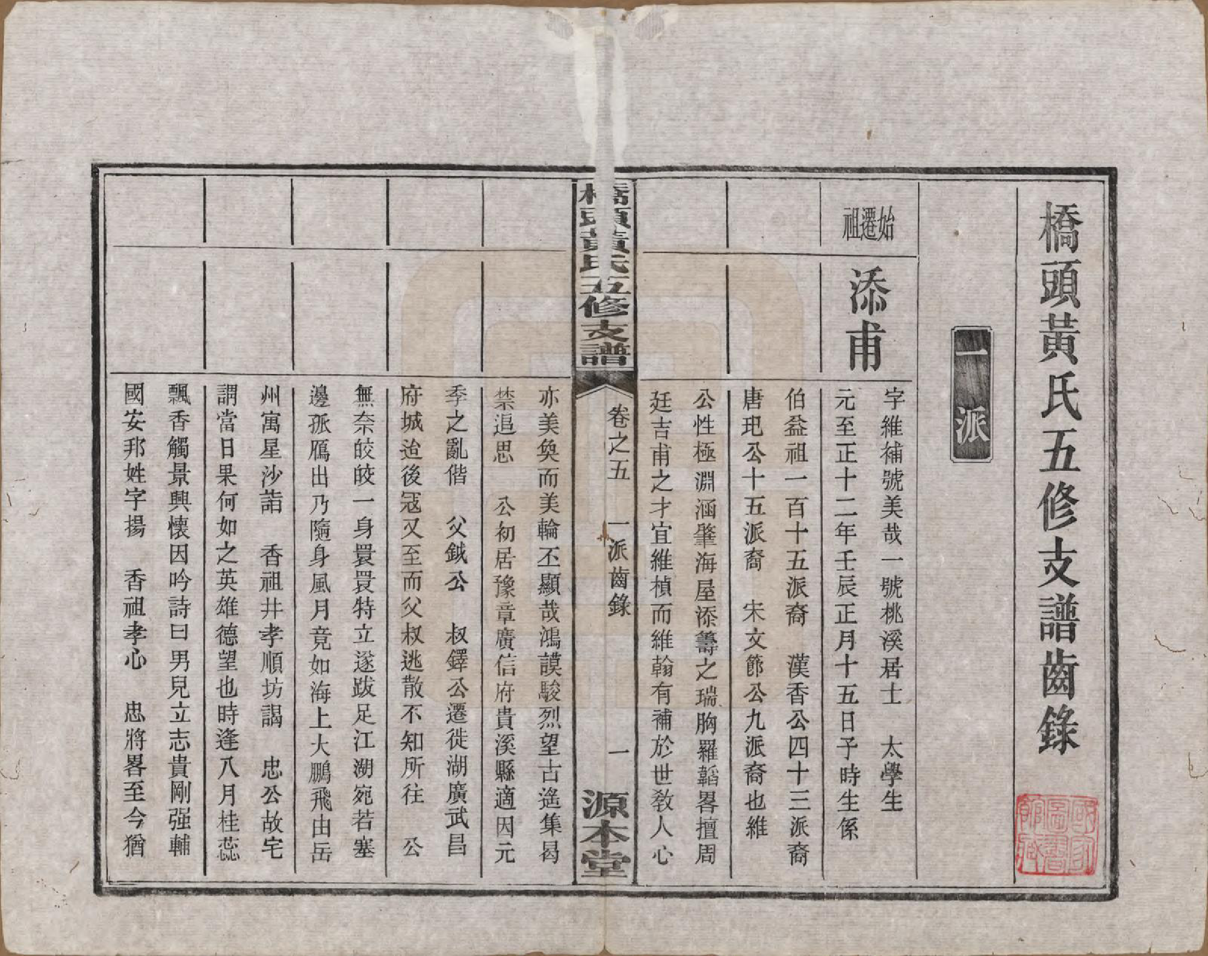 GTJP0590.黄.湘潭桥头黄氏五修支谱二十卷.民国三十年（1941）_005.pdf_第2页