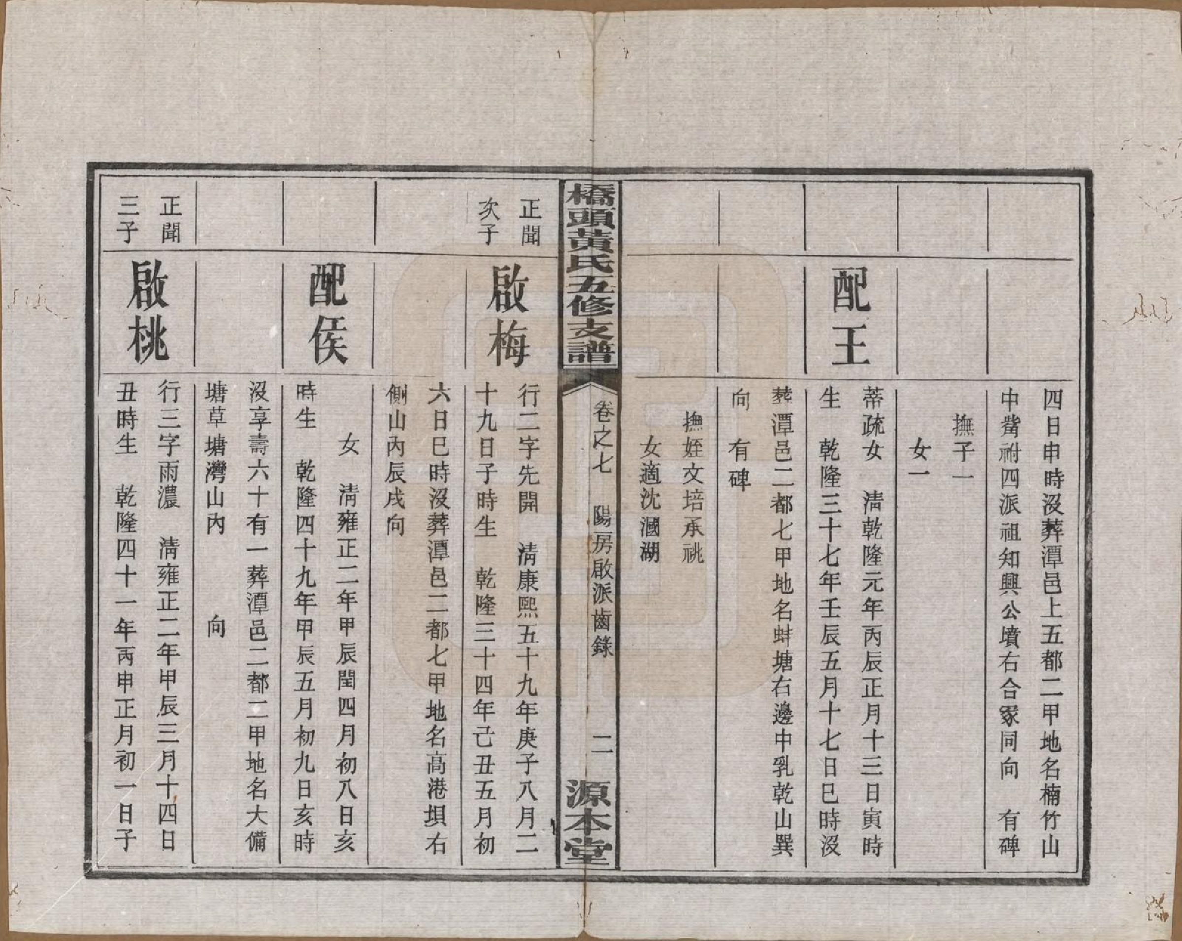 GTJP0590.黄.湘潭桥头黄氏五修支谱二十卷.民国三十年（1941）_007.pdf_第3页