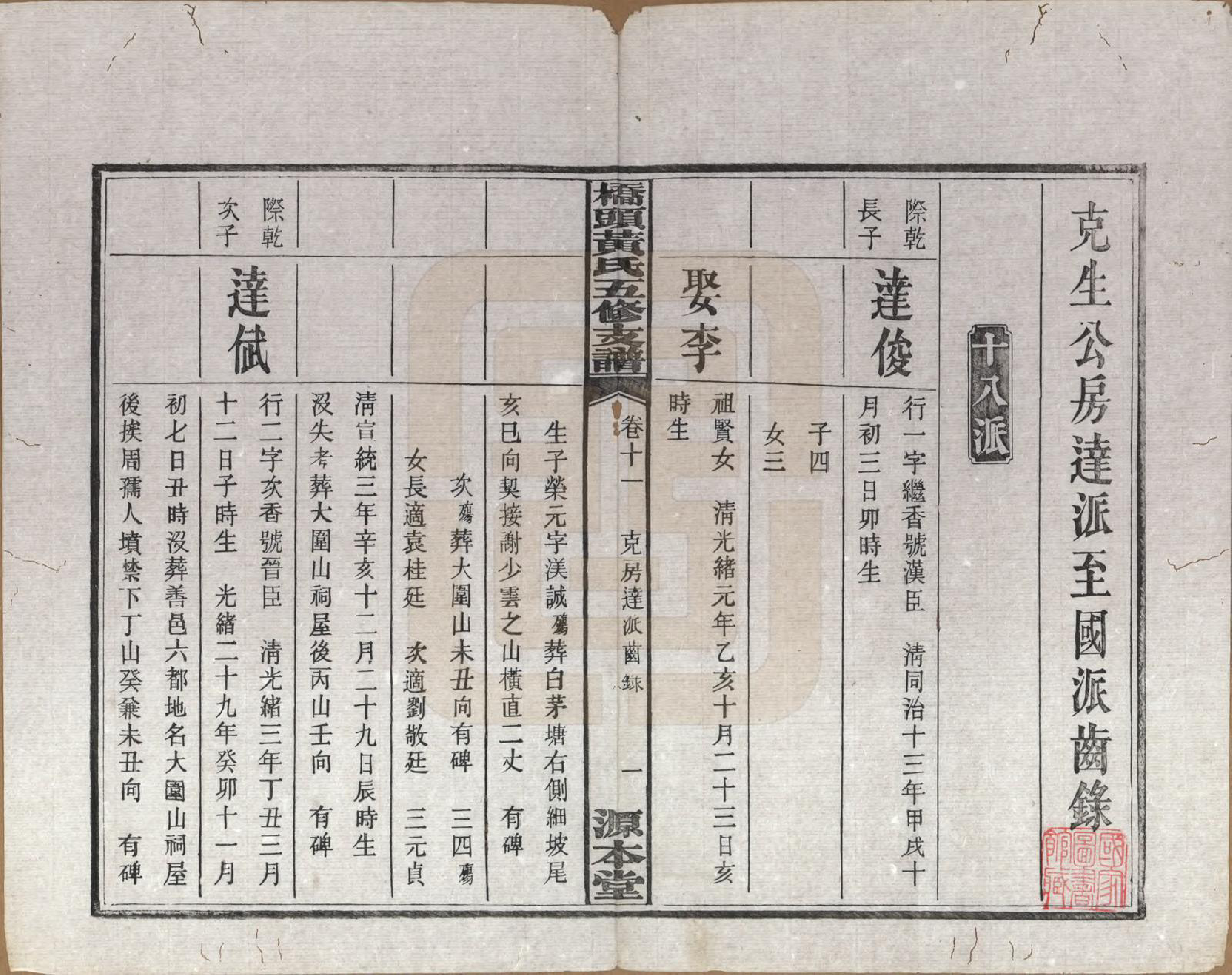 GTJP0590.黄.湘潭桥头黄氏五修支谱二十卷.民国三十年（1941）_011.pdf_第2页