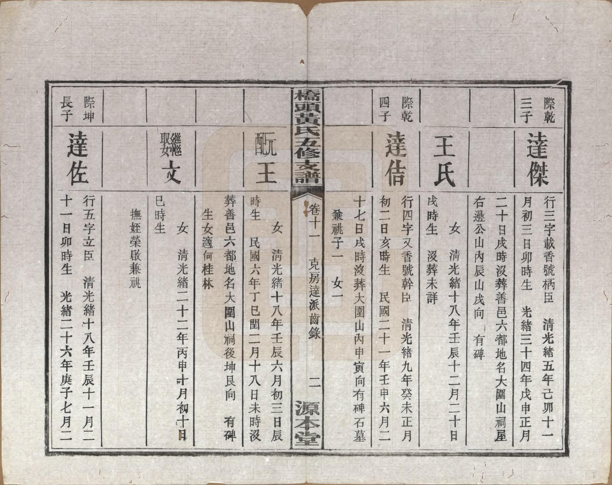 GTJP0590.黄.湘潭桥头黄氏五修支谱二十卷.民国三十年（1941）_011.pdf_第3页