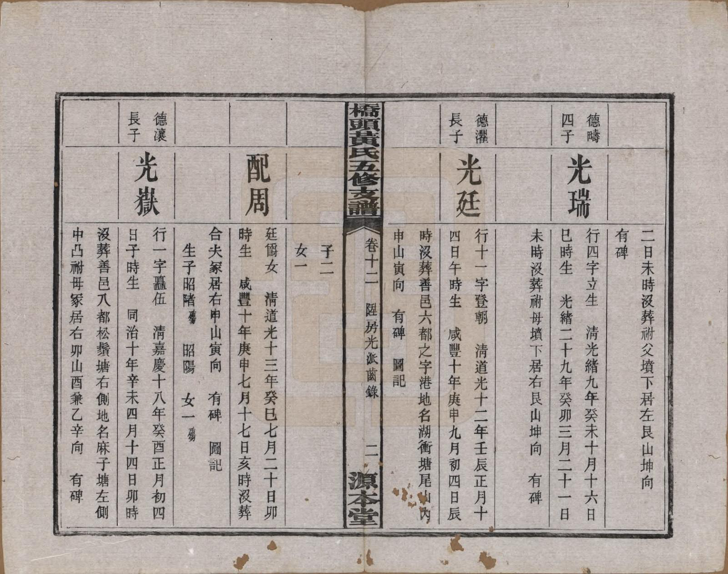 GTJP0590.黄.湘潭桥头黄氏五修支谱二十卷.民国三十年（1941）_012.pdf_第3页