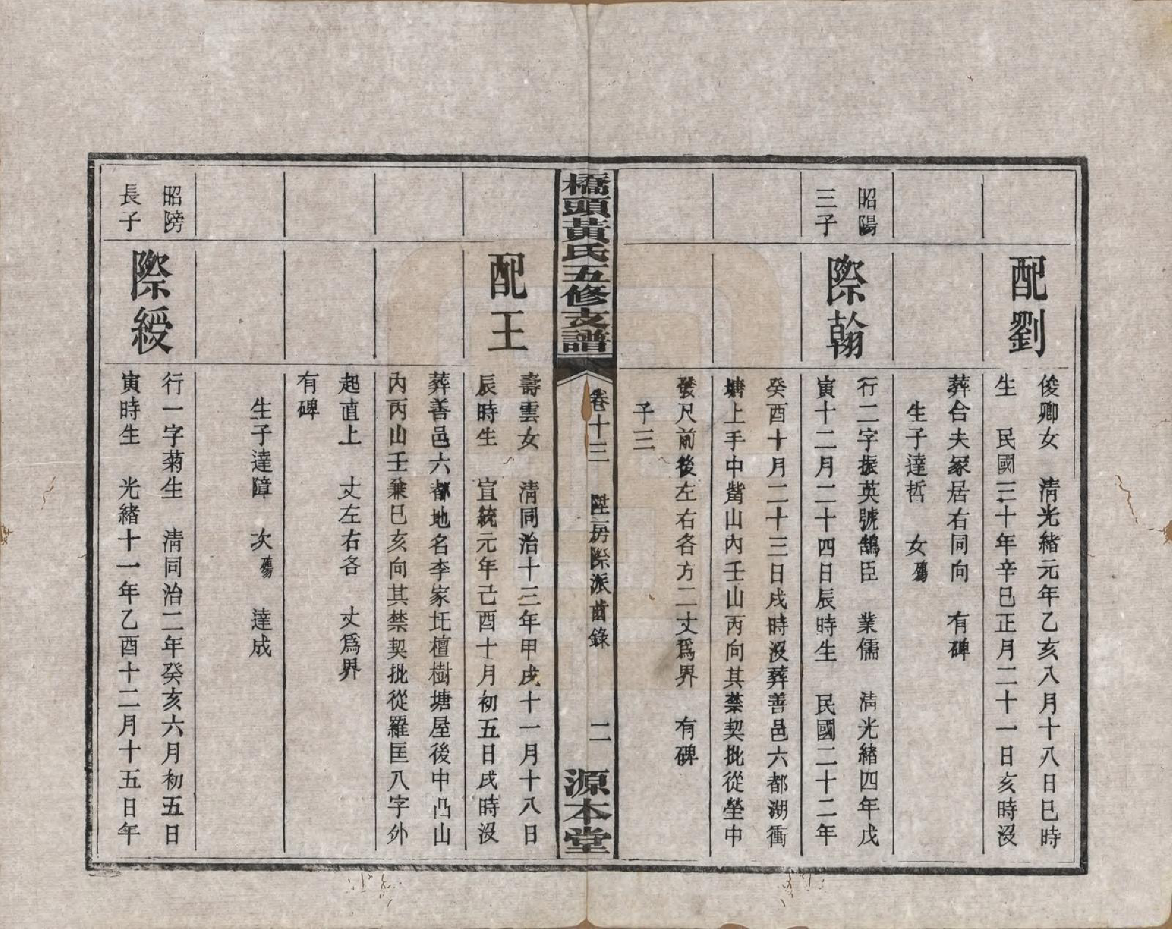 GTJP0590.黄.湘潭桥头黄氏五修支谱二十卷.民国三十年（1941）_013.pdf_第3页