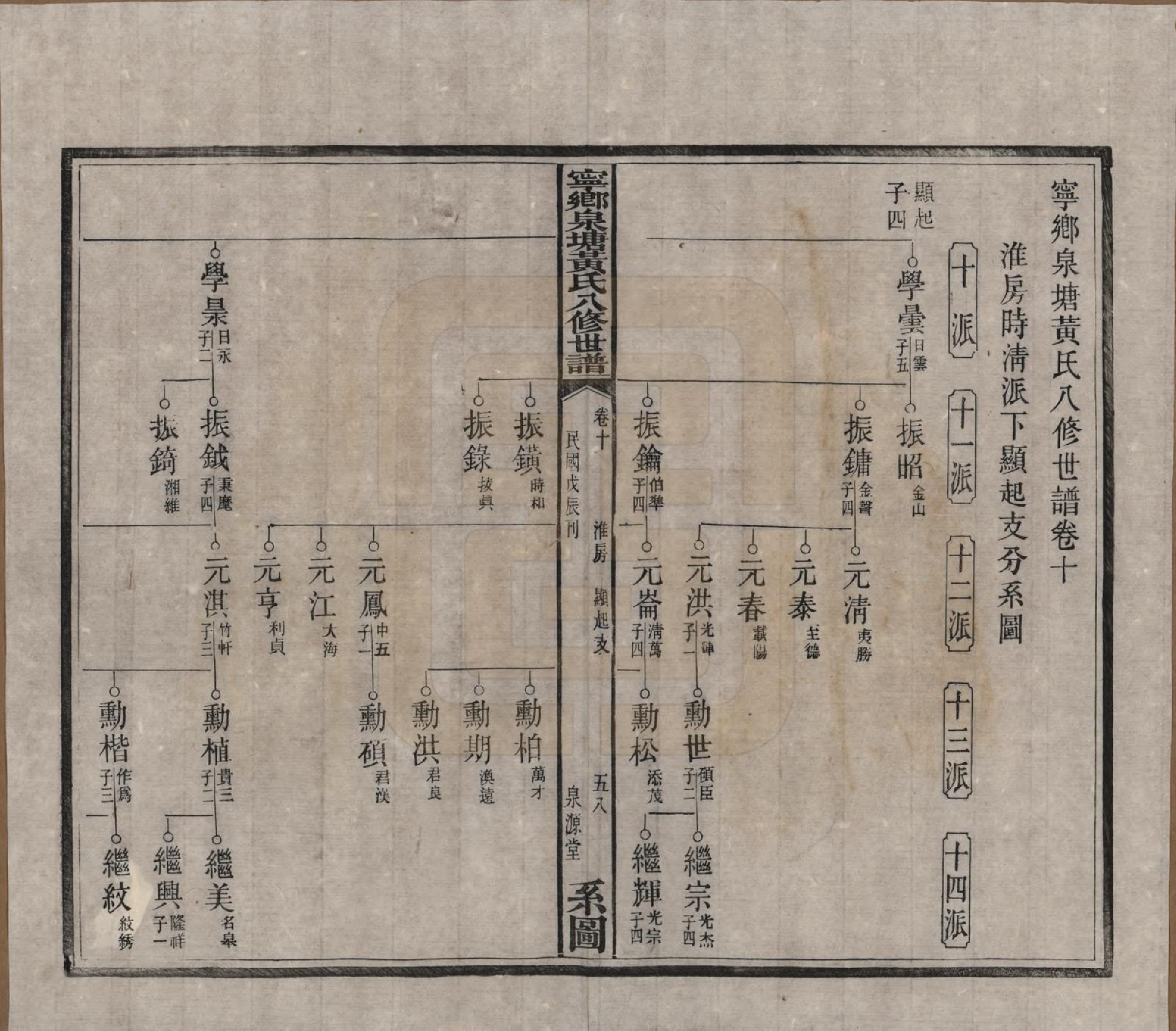 GTJP0600.黄.宁乡泉塘黄氏八修世谱五十四卷卷首一卷卷末一卷.民国十七年（1928）_010.pdf_第1页