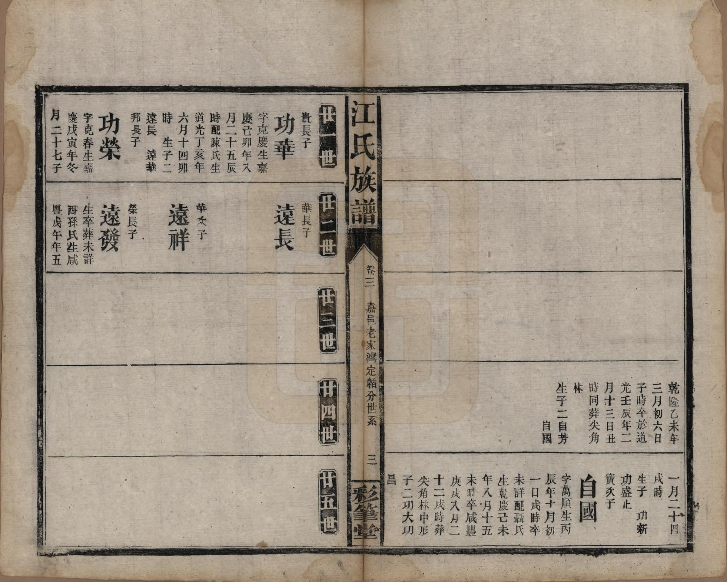 GTJP0663.江.江氏支谱.民国22年[1933]_005.pdf_第3页