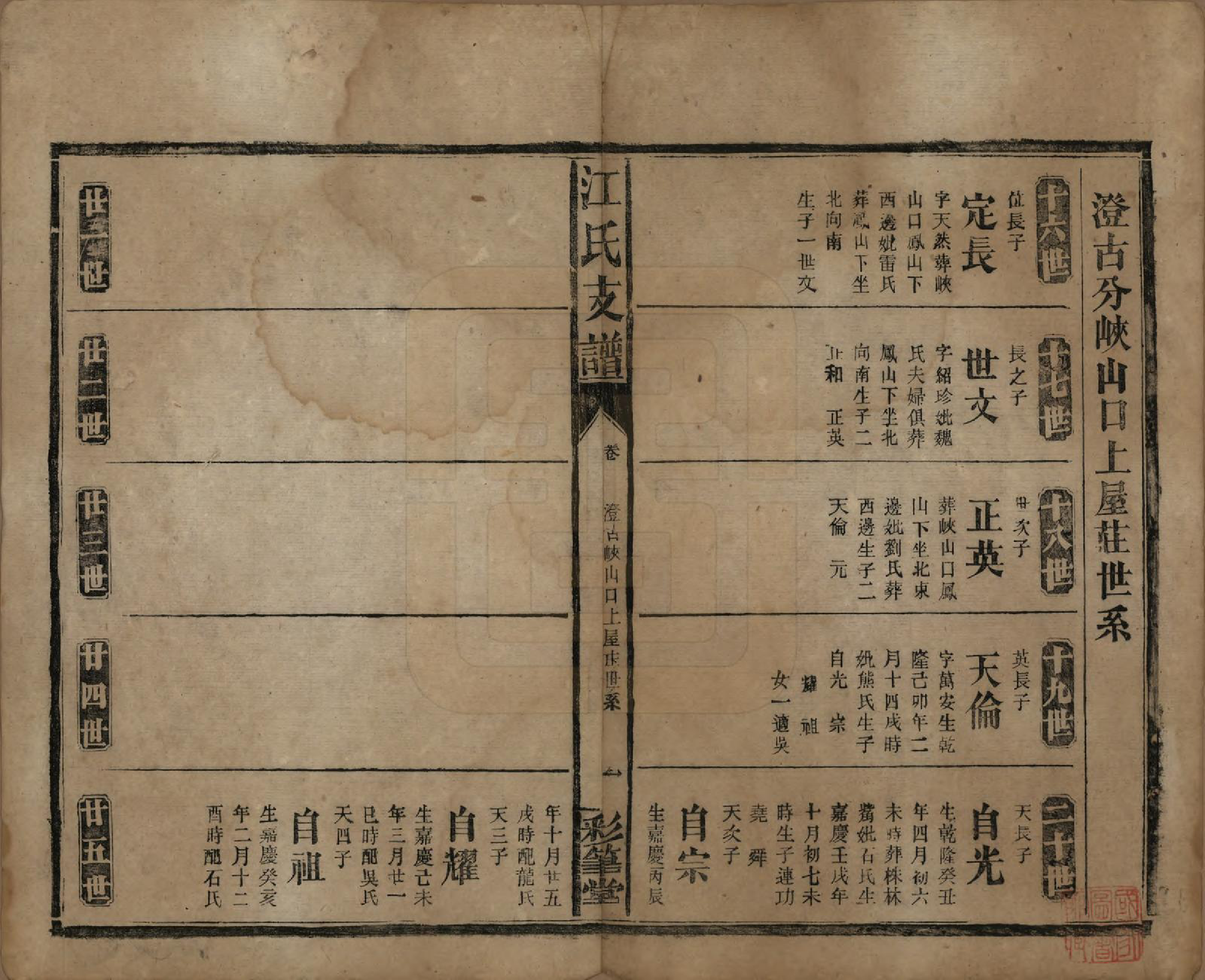 GTJP0663.江.江氏支谱.民国22年[1933]_010.pdf_第1页