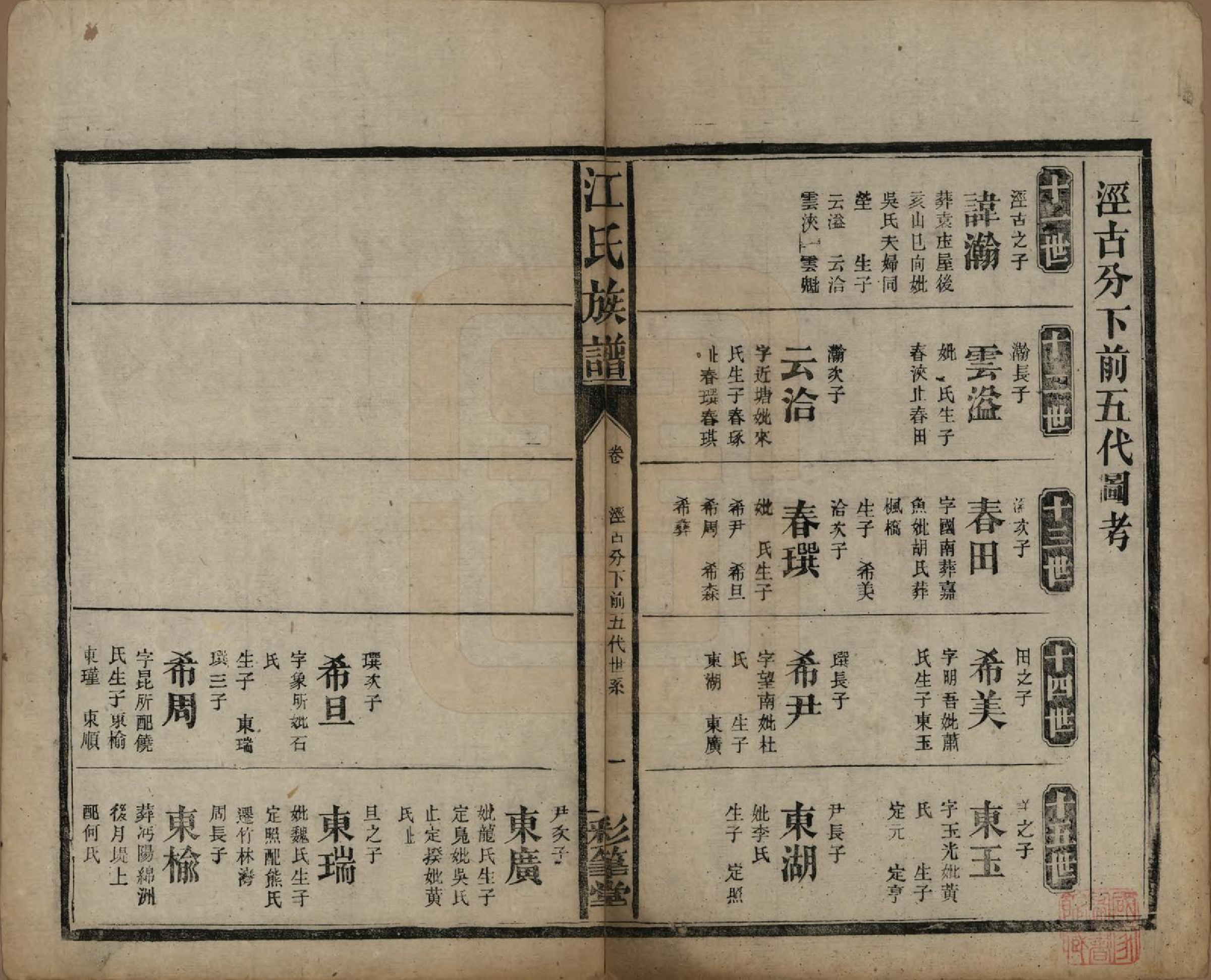 GTJP0663.江.江氏支谱.民国22年[1933]_013.pdf_第1页