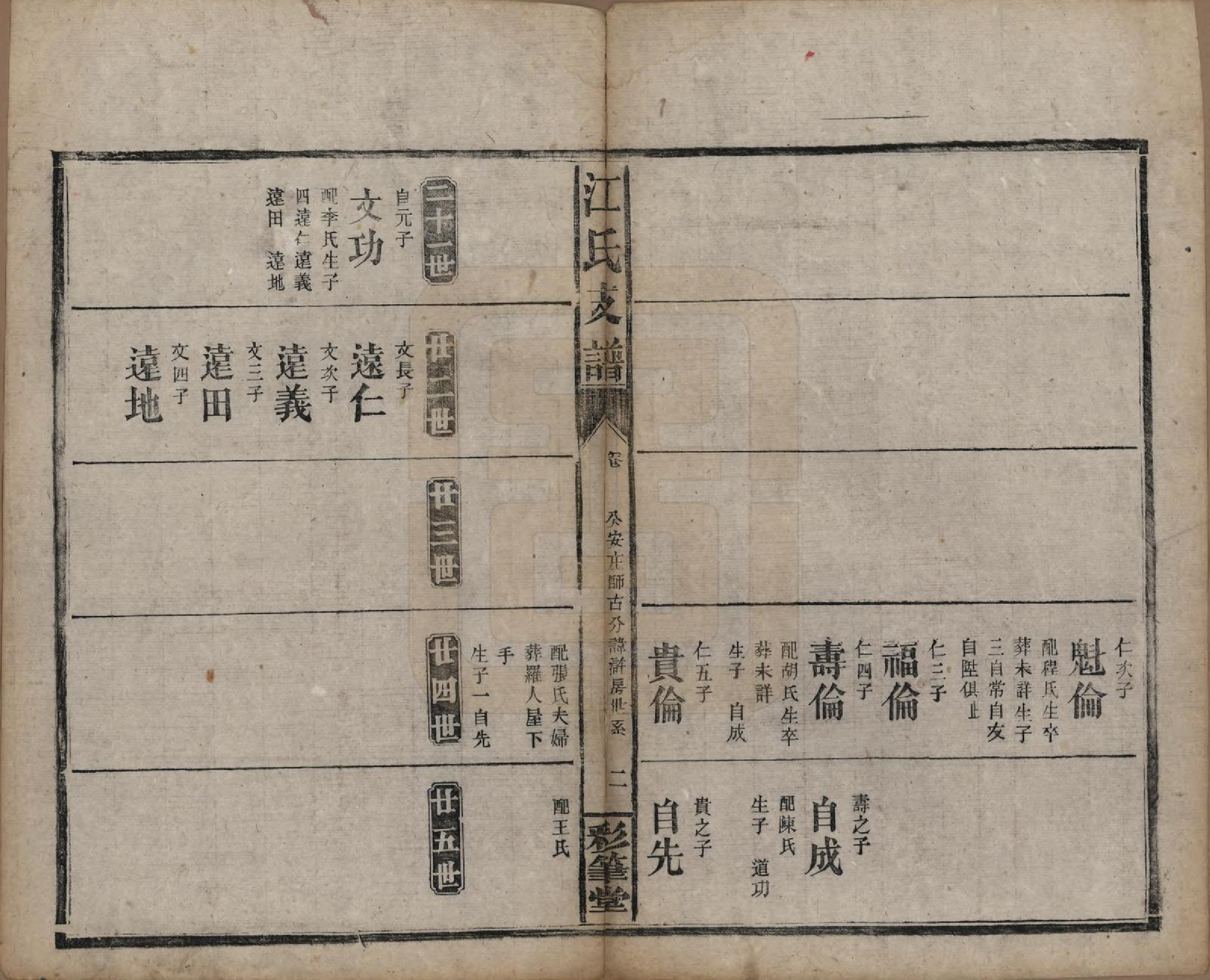 GTJP0663.江.江氏支谱.民国22年[1933]_015.pdf_第2页