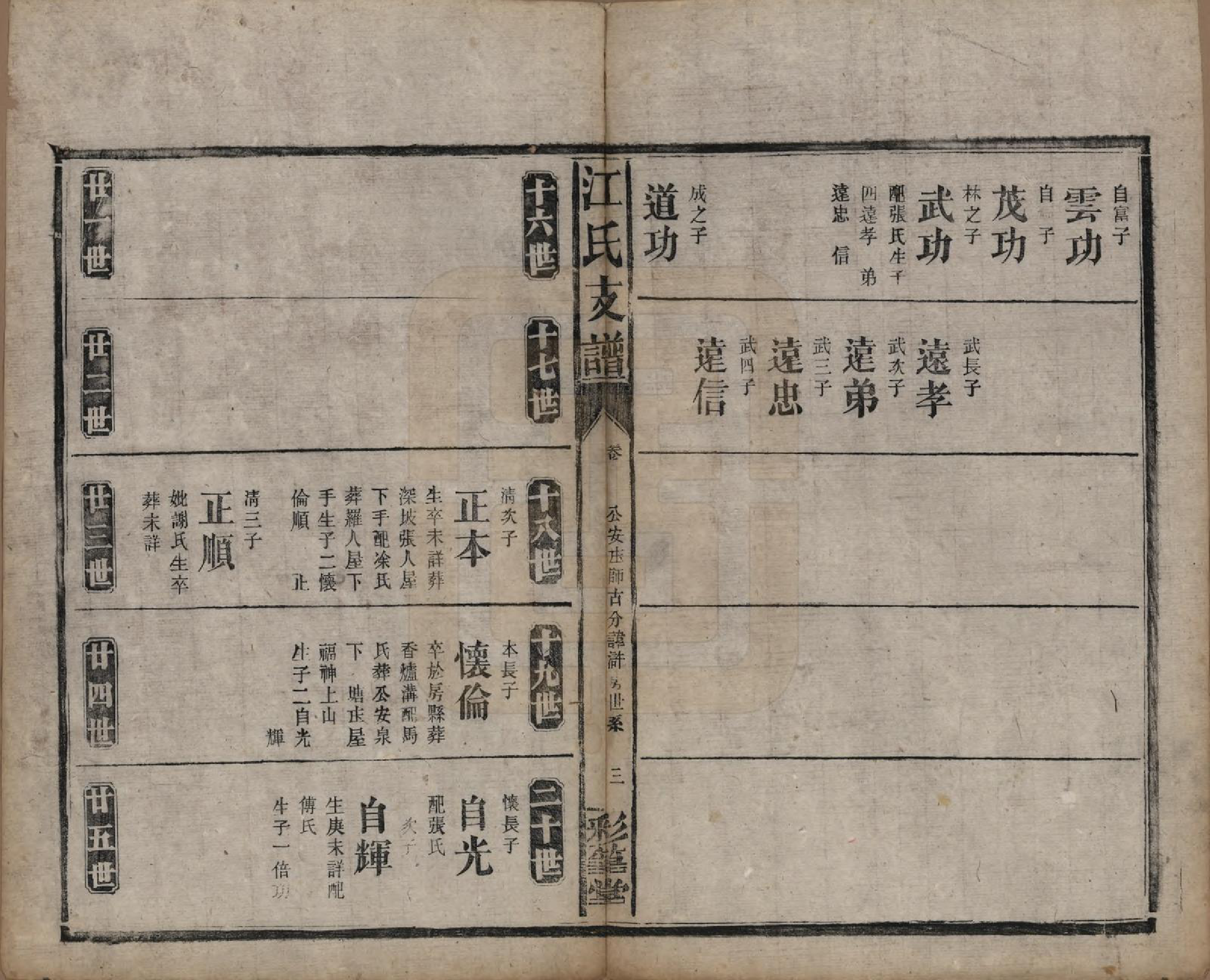 GTJP0663.江.江氏支谱.民国22年[1933]_015.pdf_第3页