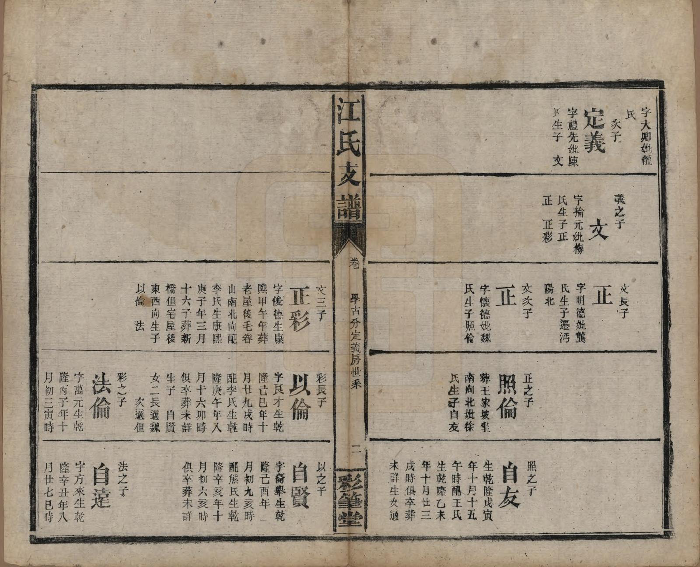 GTJP0663.江.江氏支谱.民国22年[1933]_017.pdf_第2页