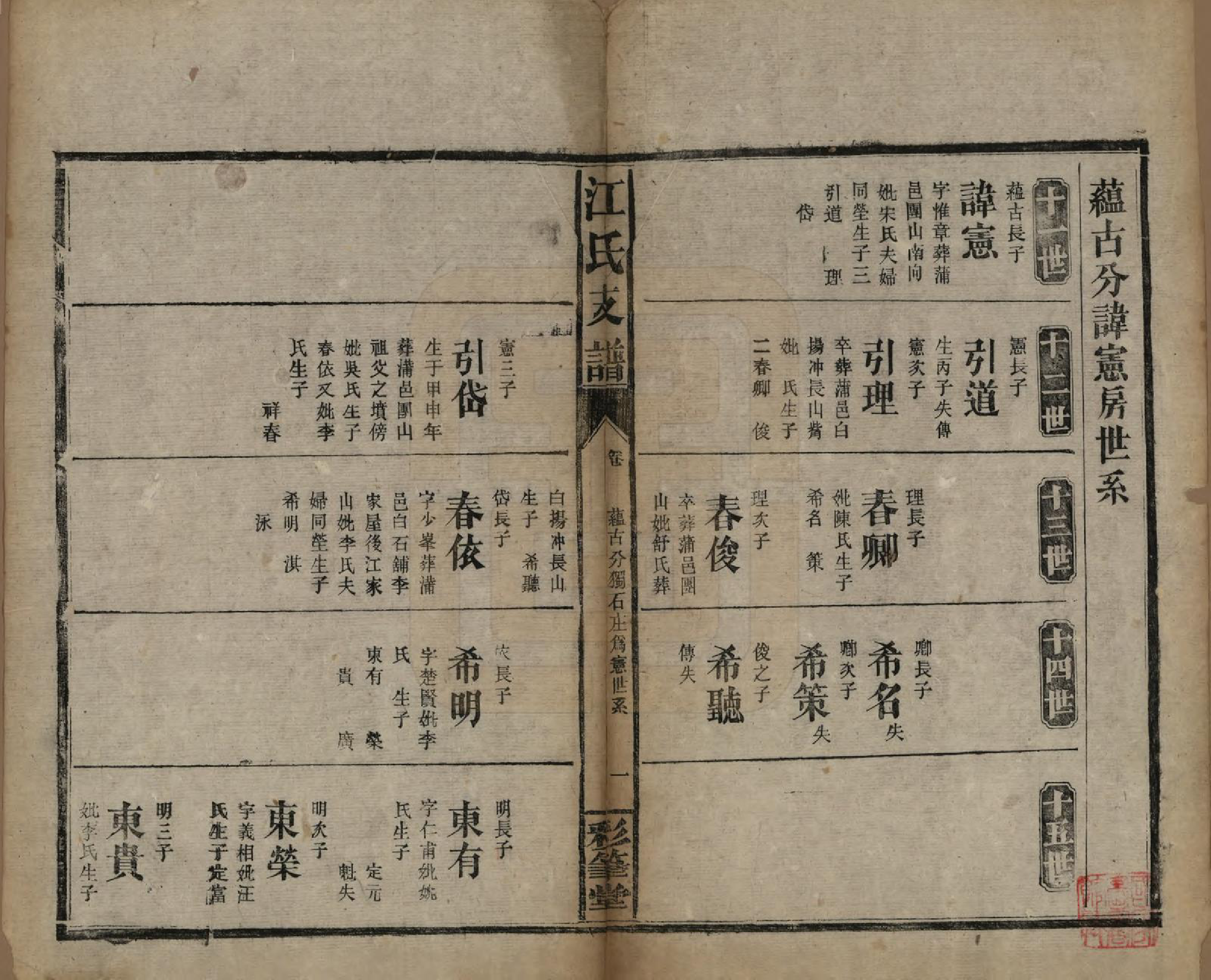 GTJP0663.江.江氏支谱.民国22年[1933]_018.pdf_第1页