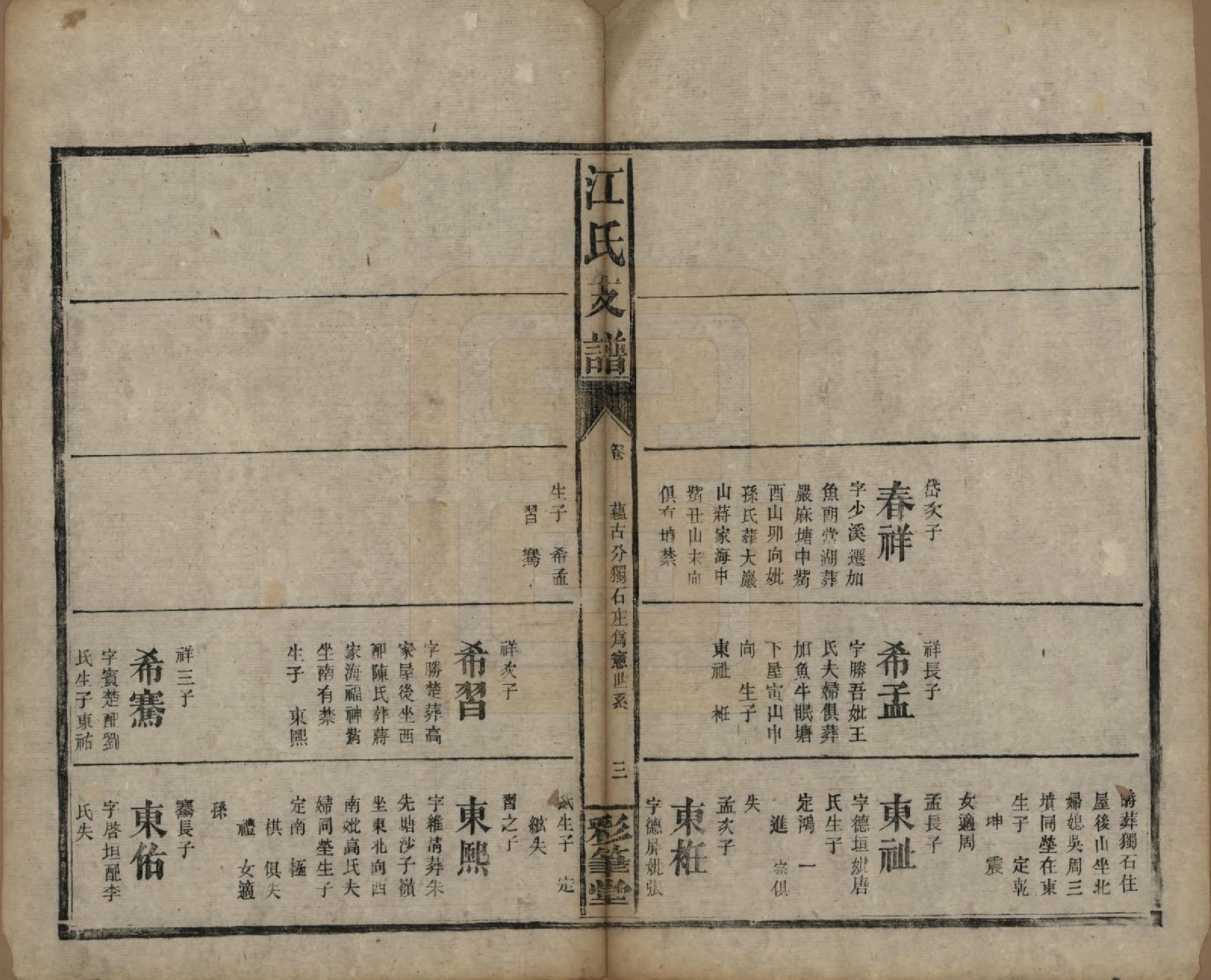 GTJP0663.江.江氏支谱.民国22年[1933]_018.pdf_第3页