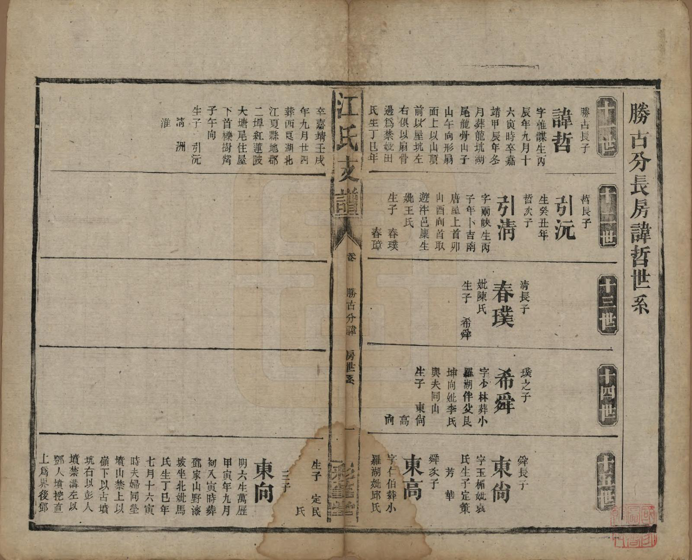 GTJP0663.江.江氏支谱.民国22年[1933]_019.pdf_第1页