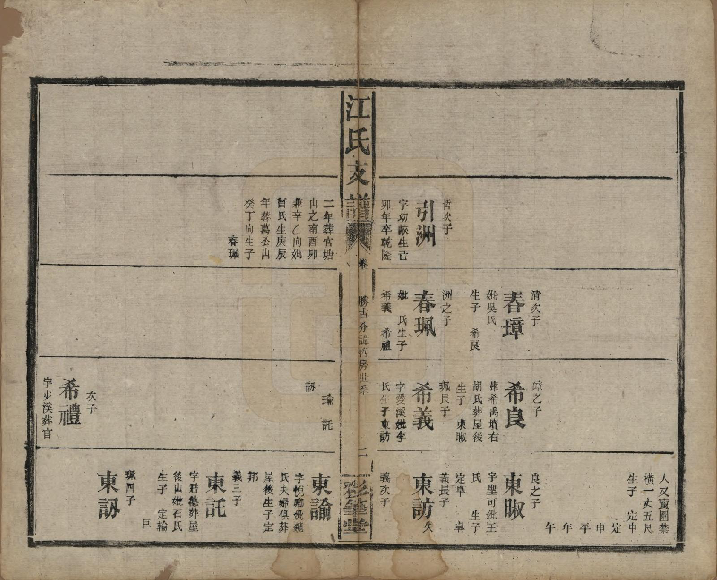 GTJP0663.江.江氏支谱.民国22年[1933]_019.pdf_第2页