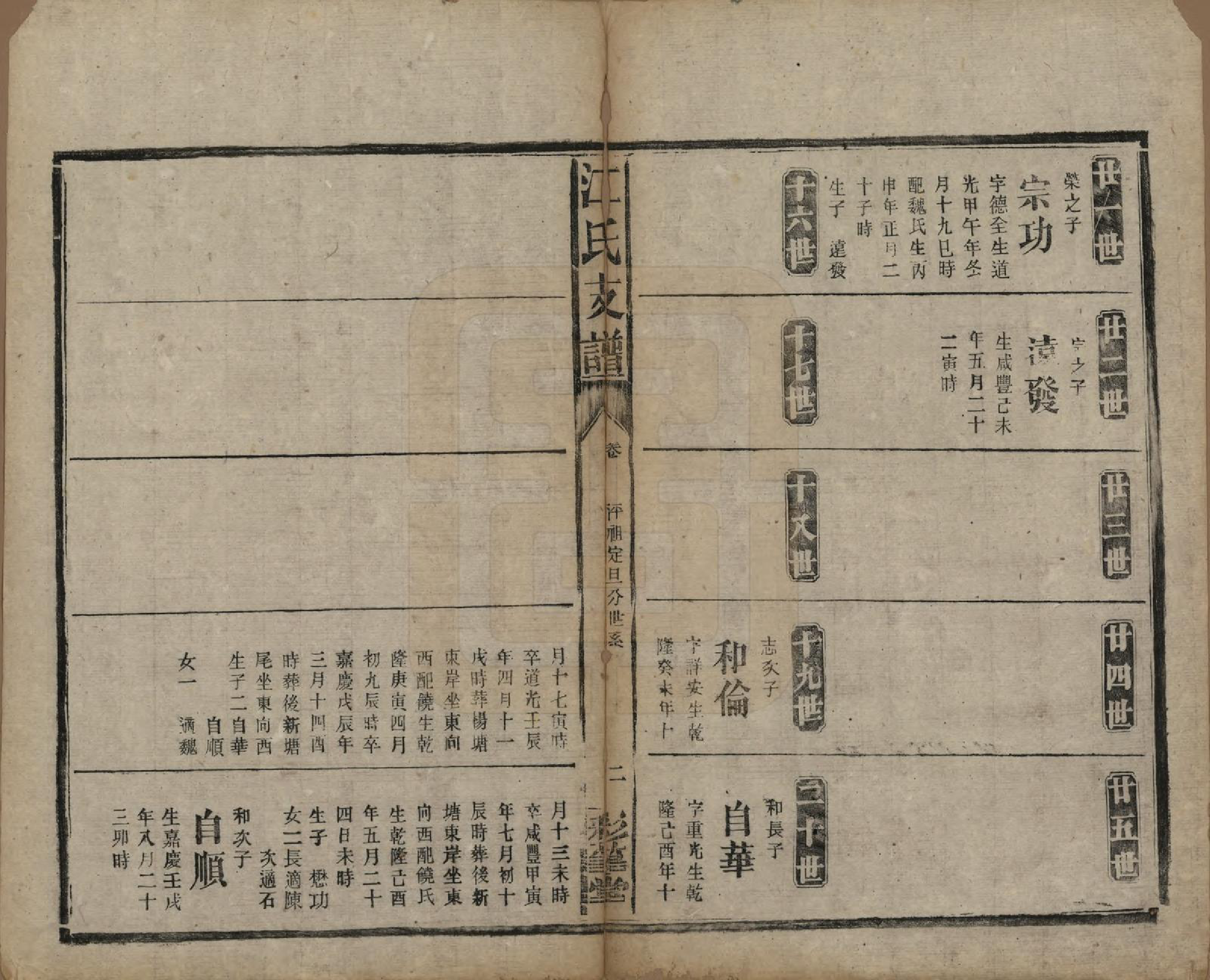 GTJP0663.江.江氏支谱.民国22年[1933]_020.pdf_第2页