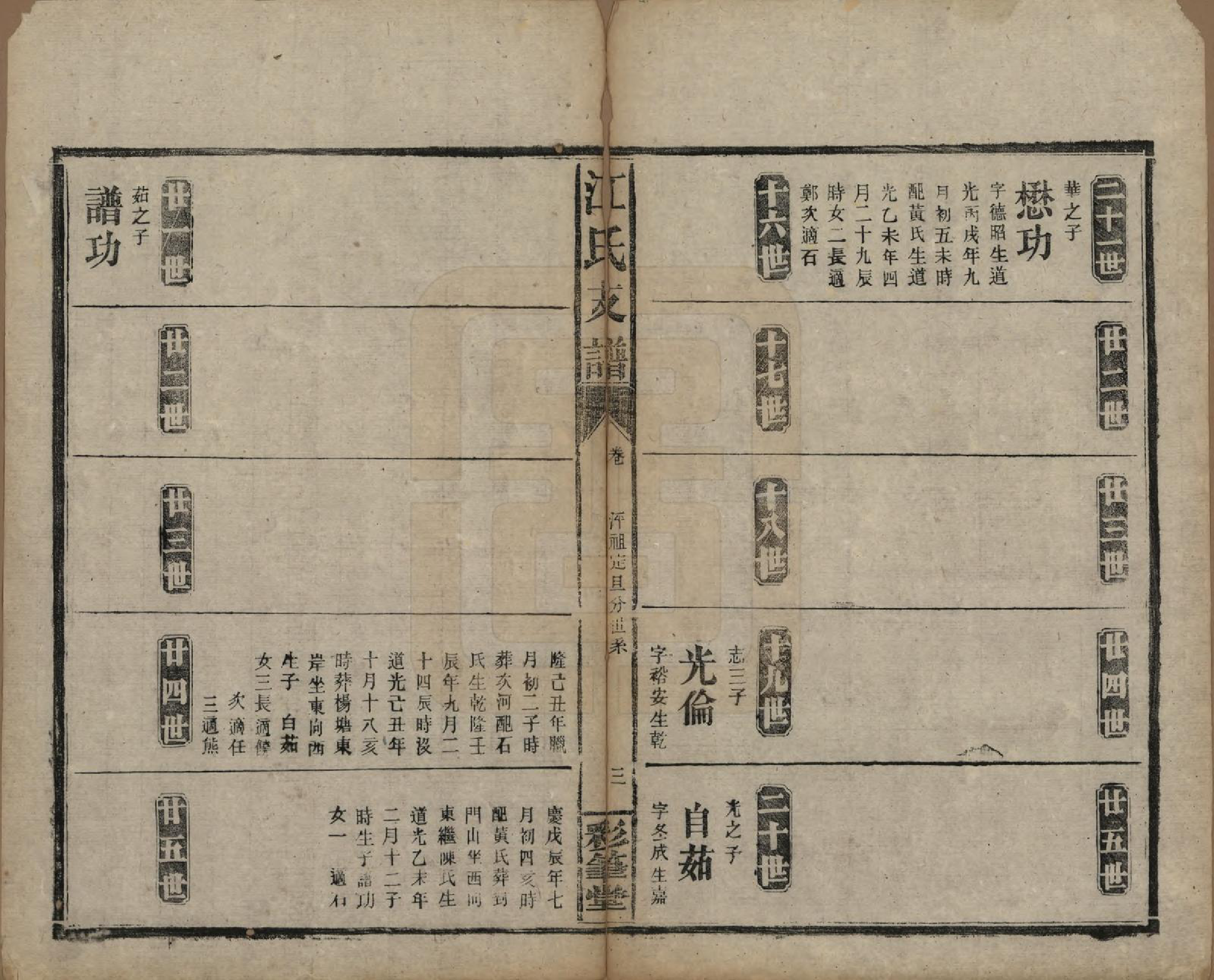 GTJP0663.江.江氏支谱.民国22年[1933]_020.pdf_第3页