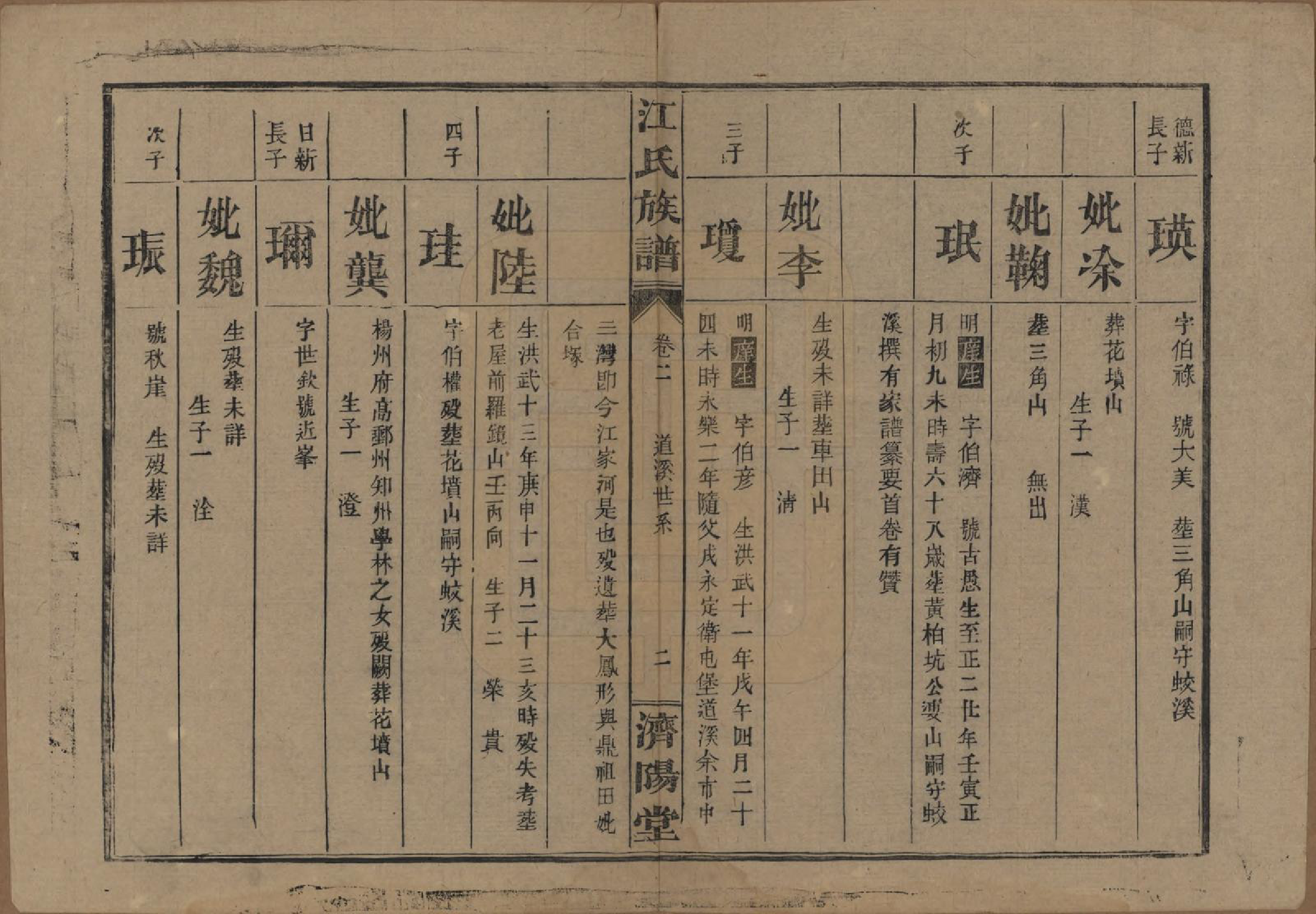 GTJP0665.江.江氏三修族谱.民国31年[1942]_002.pdf_第2页