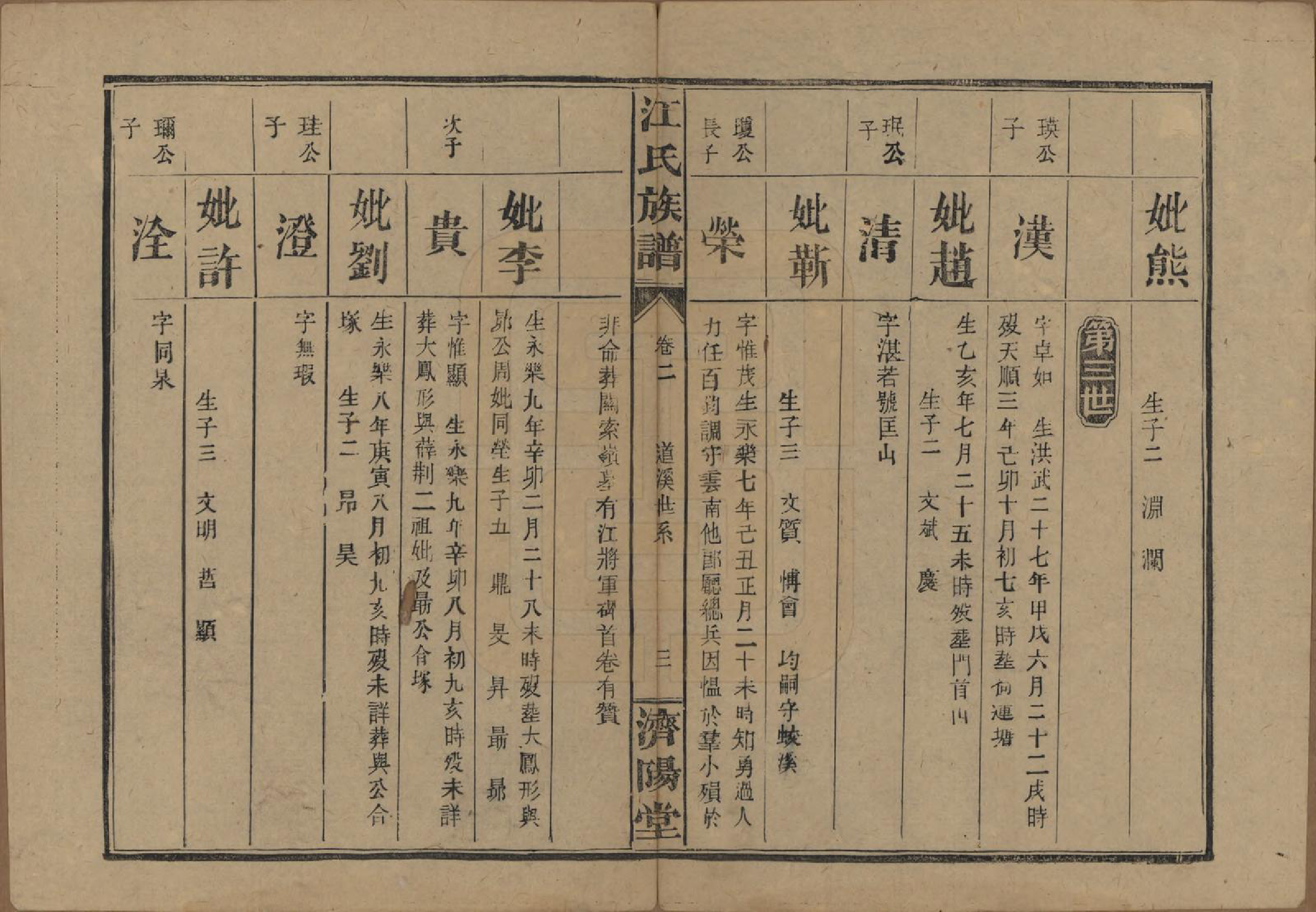 GTJP0665.江.江氏三修族谱.民国31年[1942]_002.pdf_第3页