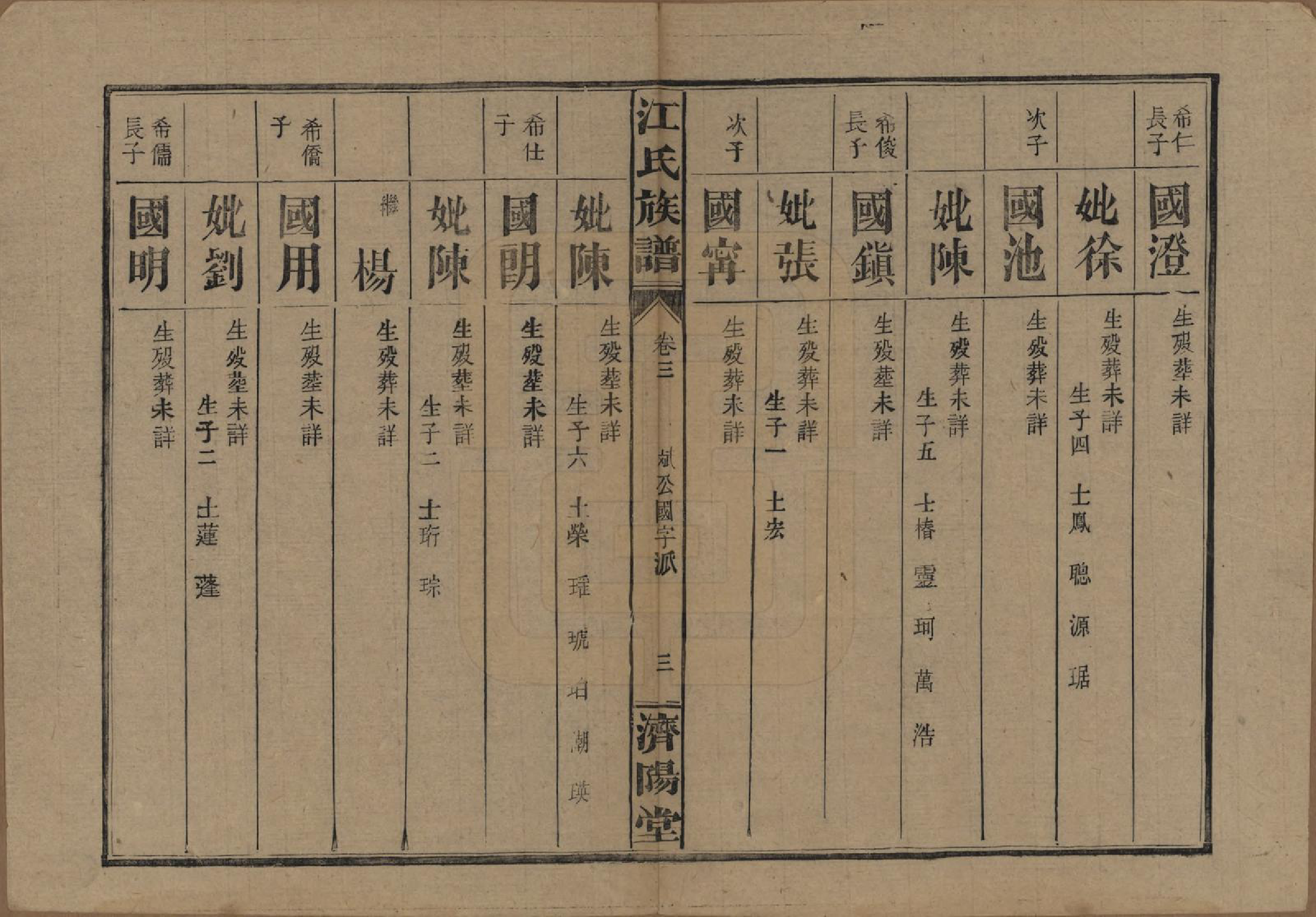 GTJP0665.江.江氏三修族谱.民国31年[1942]_003.pdf_第3页