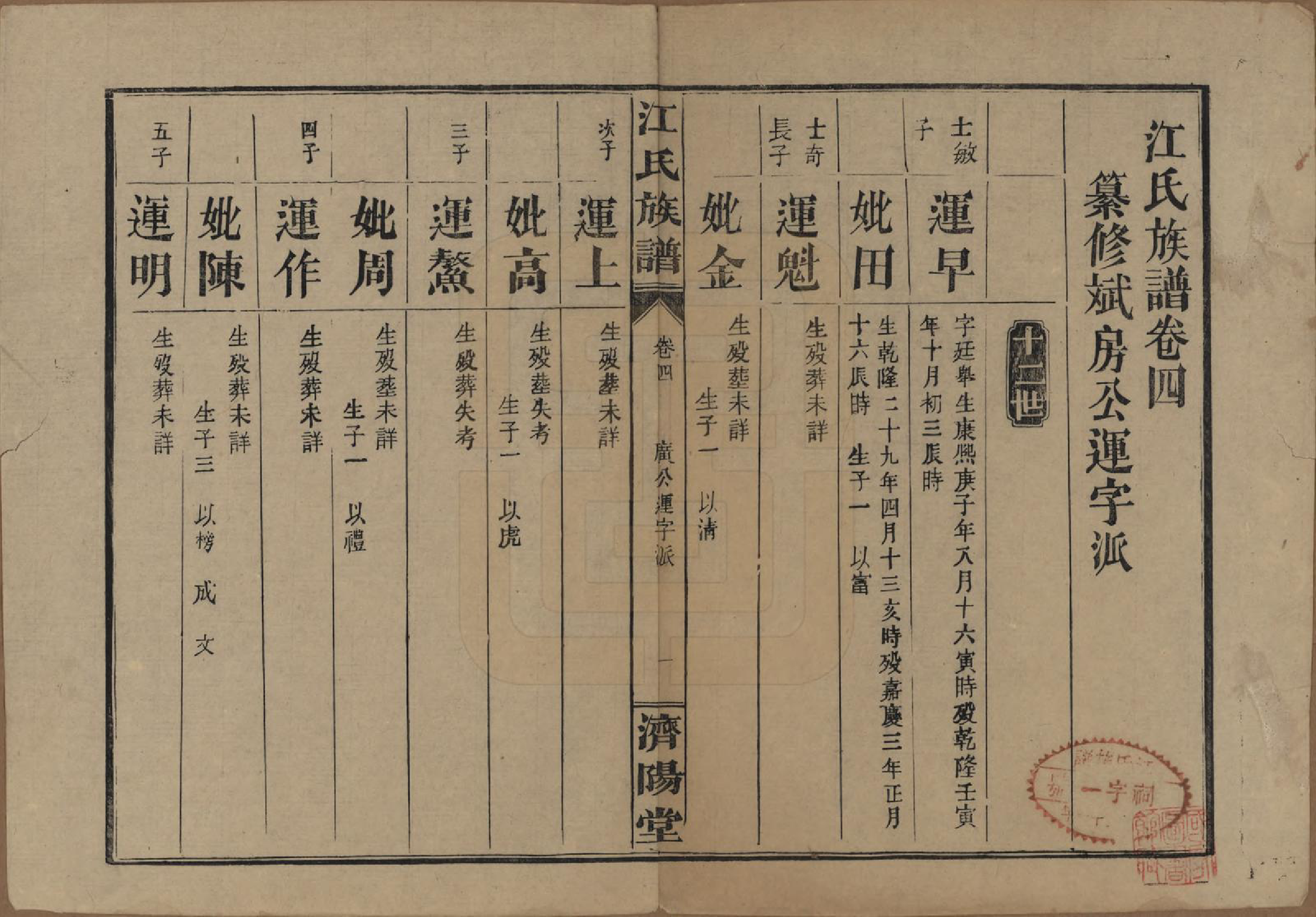 GTJP0665.江.江氏三修族谱.民国31年[1942]_004.pdf_第1页