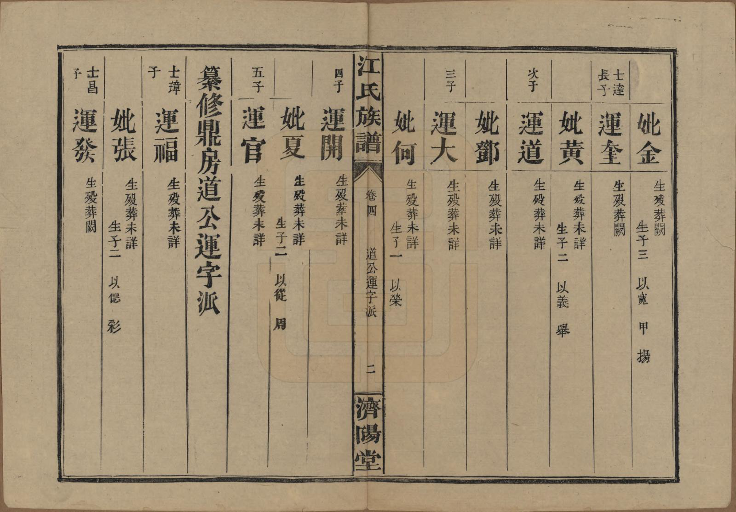 GTJP0665.江.江氏三修族谱.民国31年[1942]_004.pdf_第2页