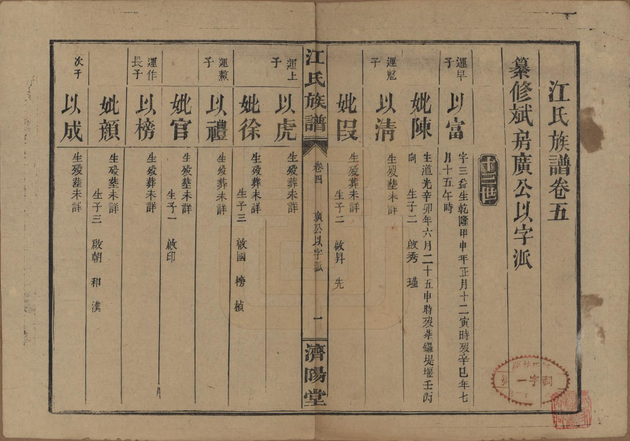 GTJP0665.江.江氏三修族谱.民国31年[1942]_005.pdf_第1页