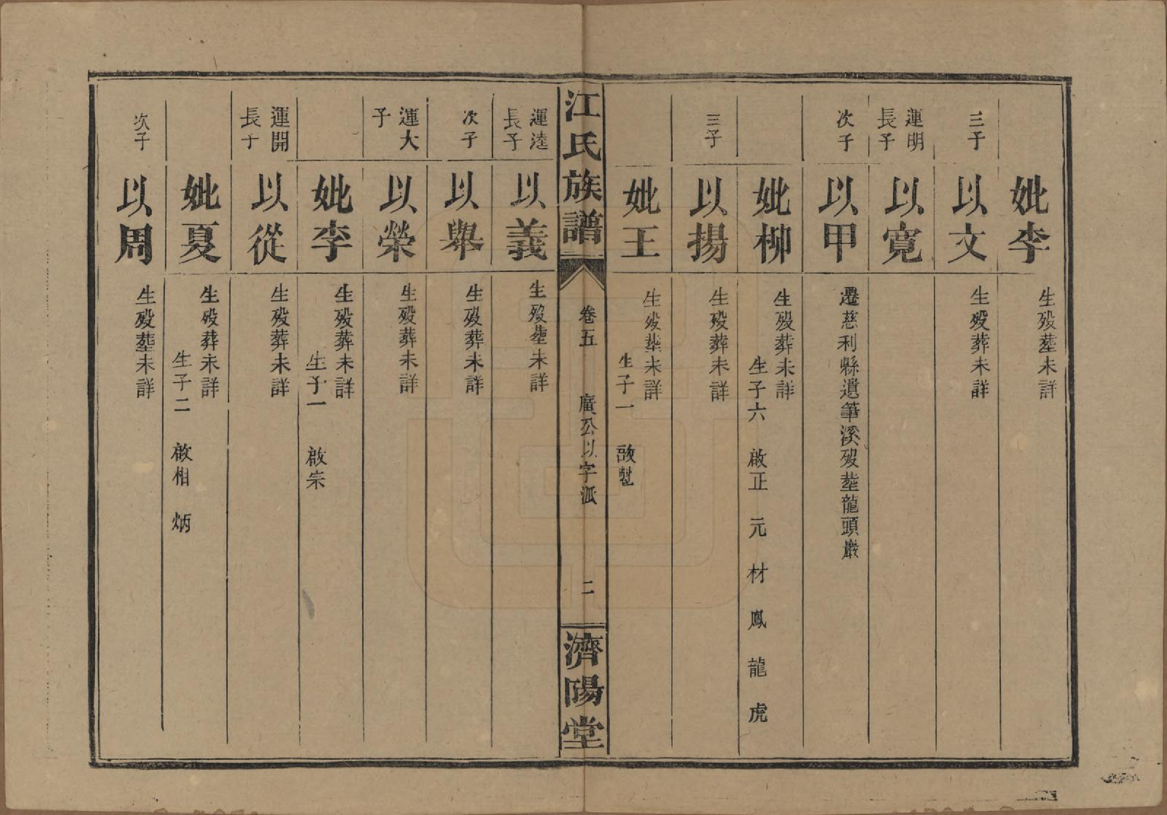 GTJP0665.江.江氏三修族谱.民国31年[1942]_005.pdf_第2页