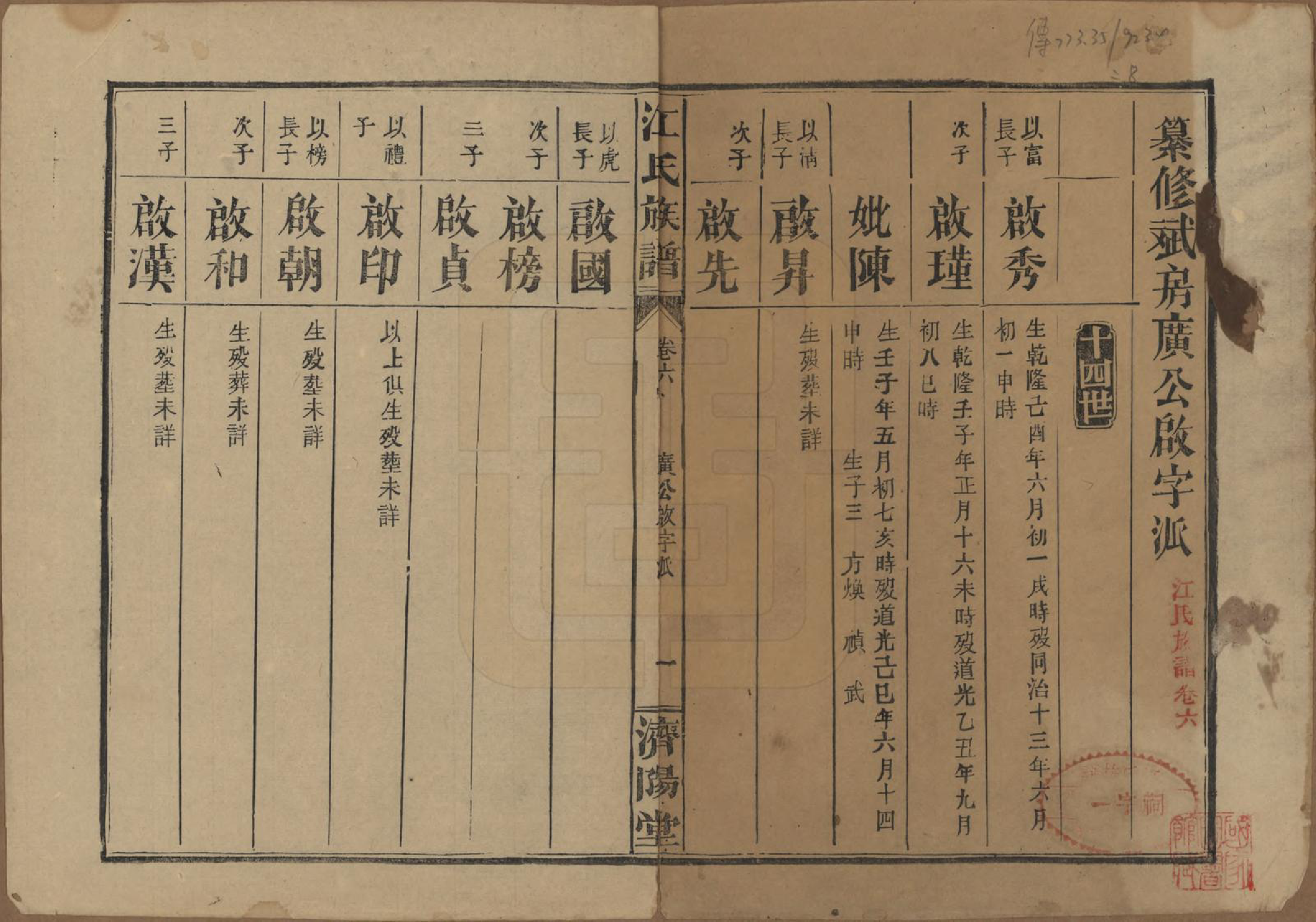 GTJP0665.江.江氏三修族谱.民国31年[1942]_006.pdf_第1页