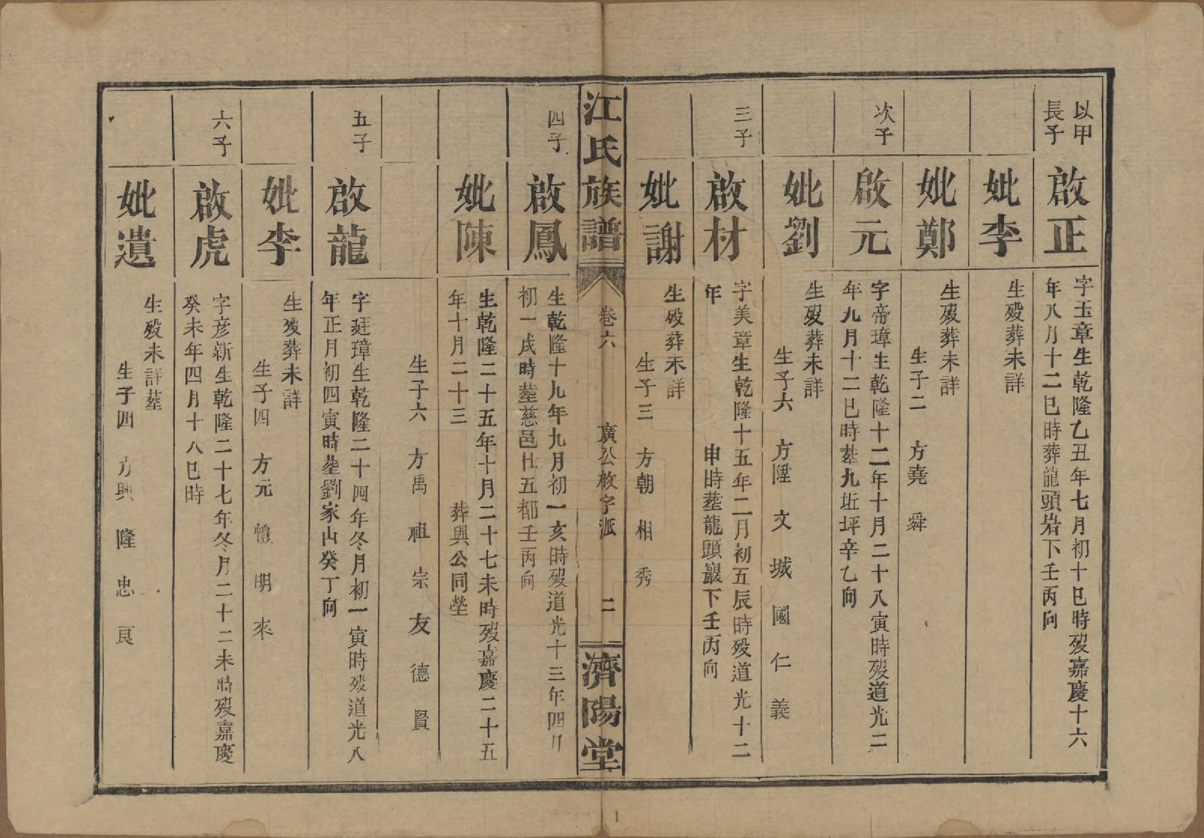 GTJP0665.江.江氏三修族谱.民国31年[1942]_006.pdf_第2页