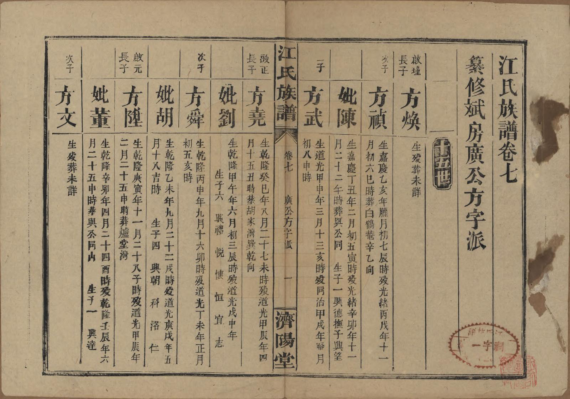 GTJP0665.江.江氏三修族谱.民国31年[1942]_007.pdf_第1页