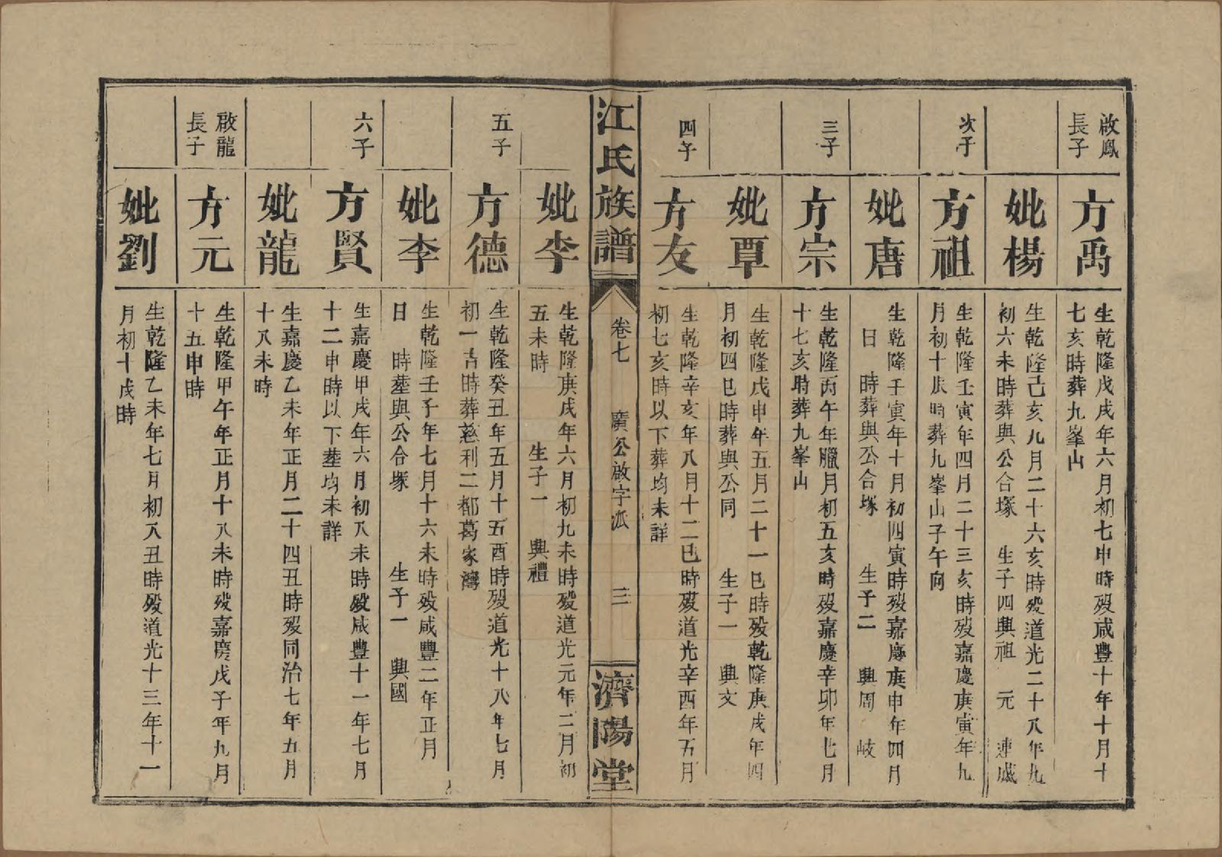 GTJP0665.江.江氏三修族谱.民国31年[1942]_007.pdf_第3页