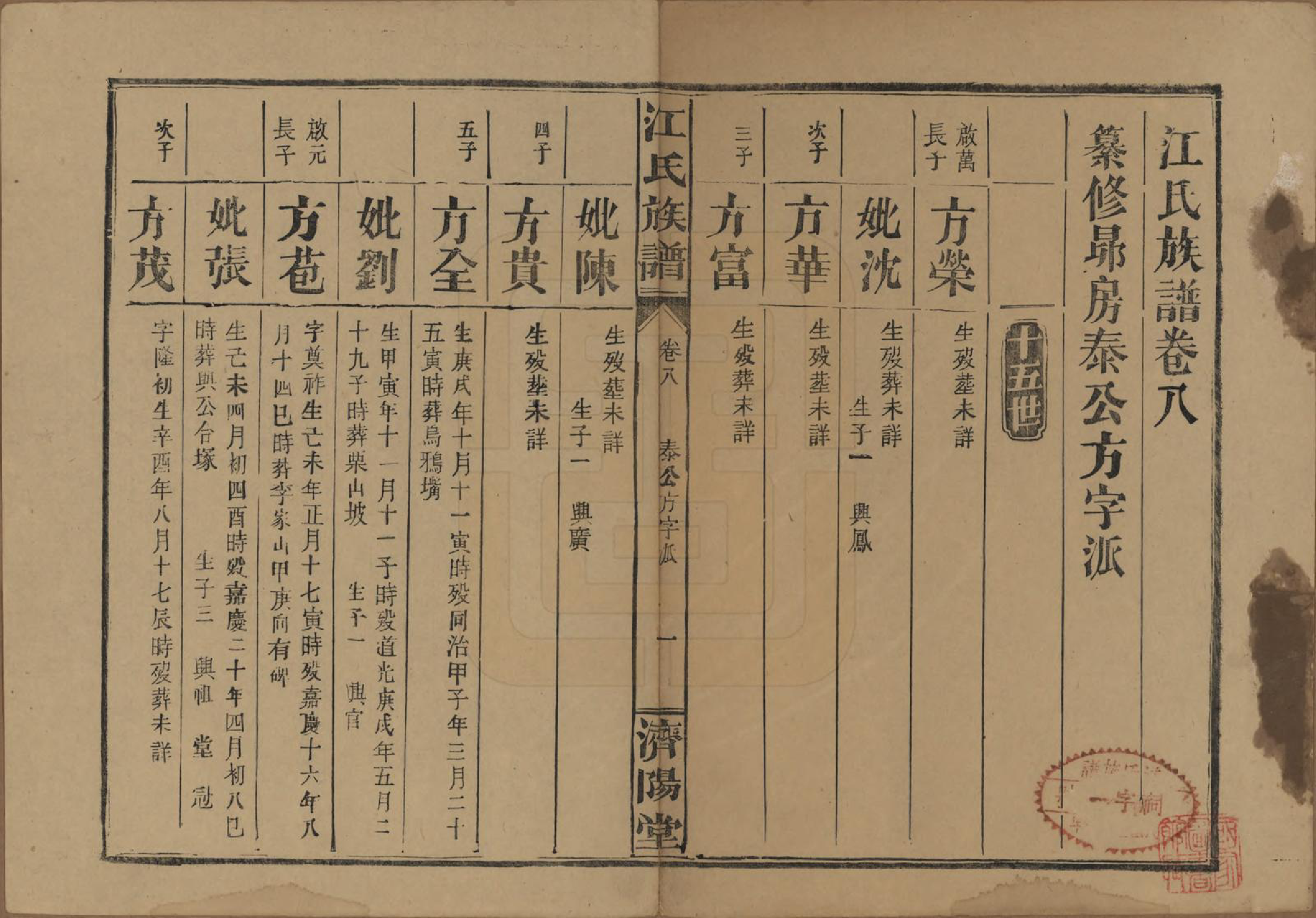 GTJP0665.江.江氏三修族谱.民国31年[1942]_008.pdf_第1页