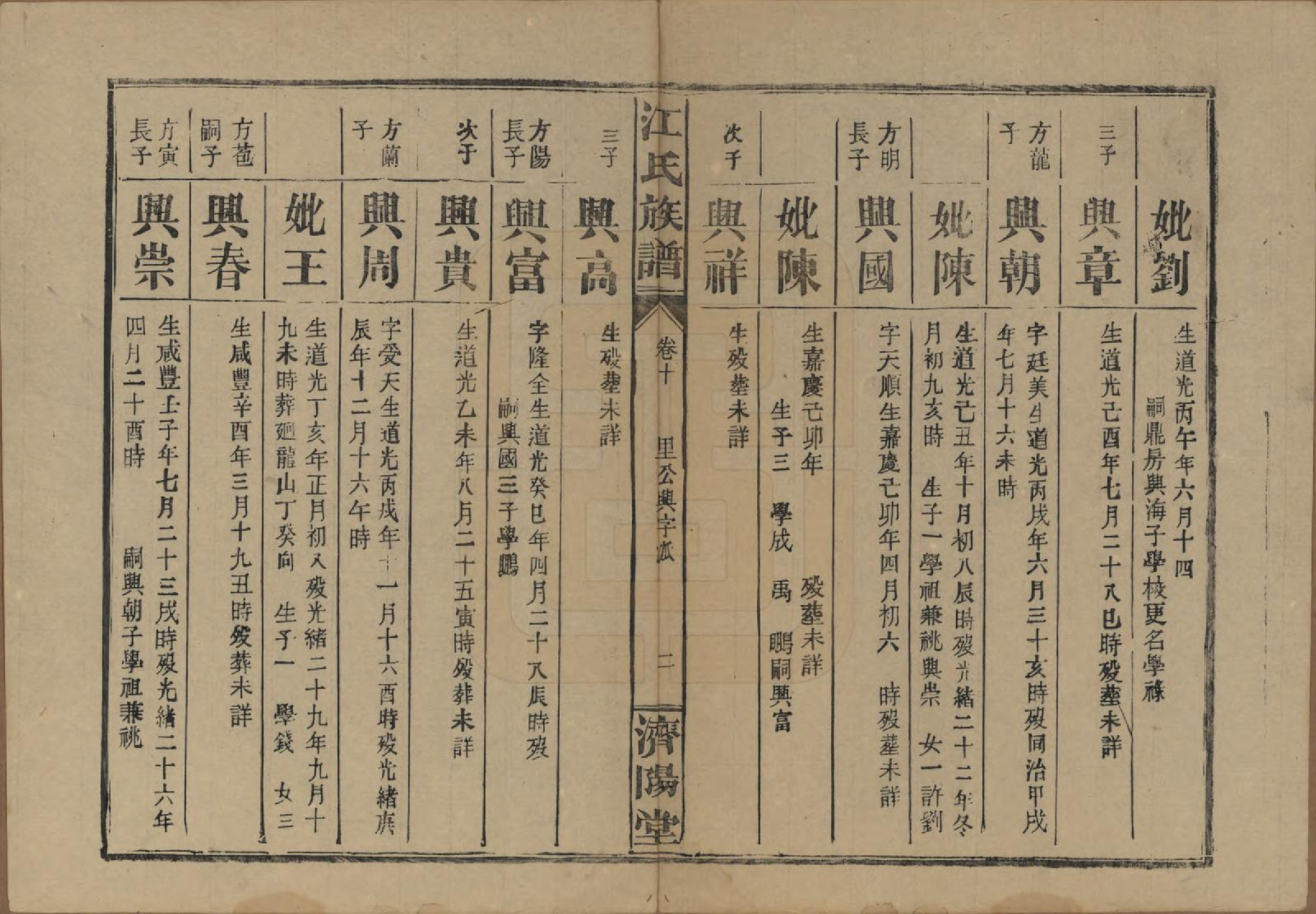 GTJP0665.江.江氏三修族谱.民国31年[1942]_010.pdf_第2页