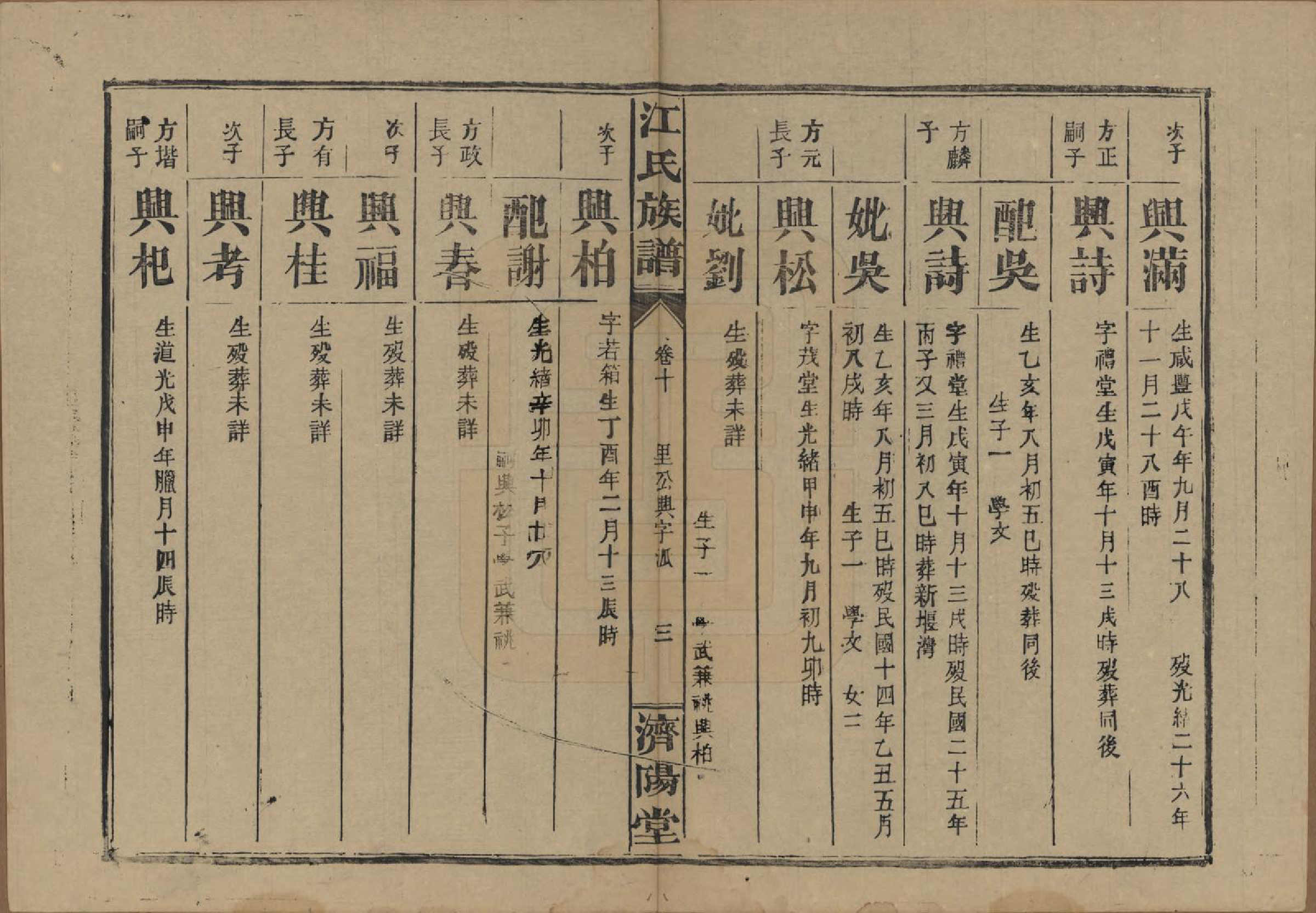 GTJP0665.江.江氏三修族谱.民国31年[1942]_010.pdf_第3页