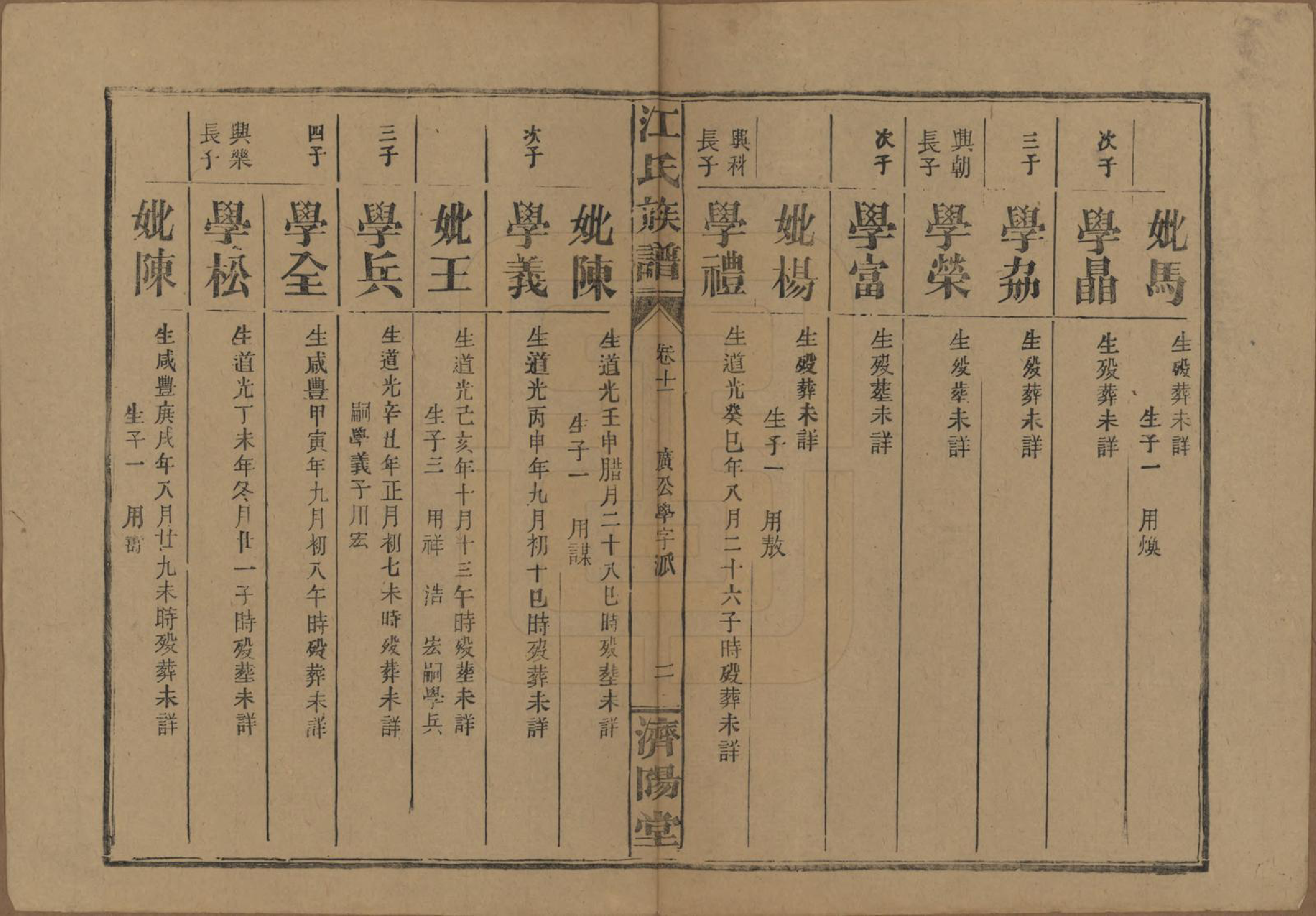 GTJP0665.江.江氏三修族谱.民国31年[1942]_011.pdf_第2页