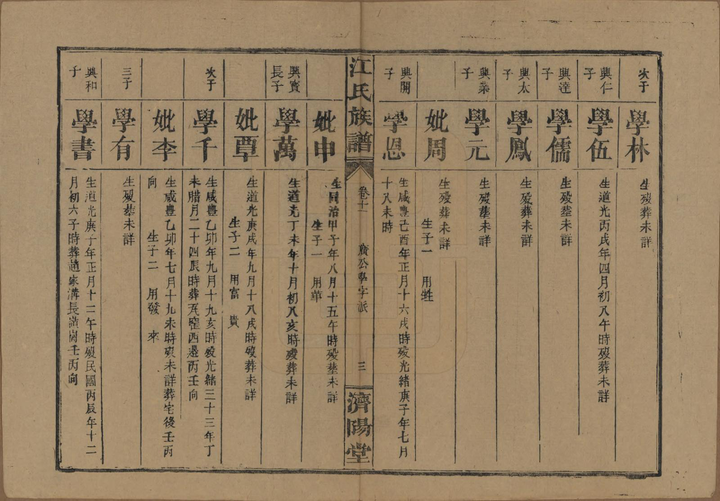 GTJP0665.江.江氏三修族谱.民国31年[1942]_011.pdf_第3页