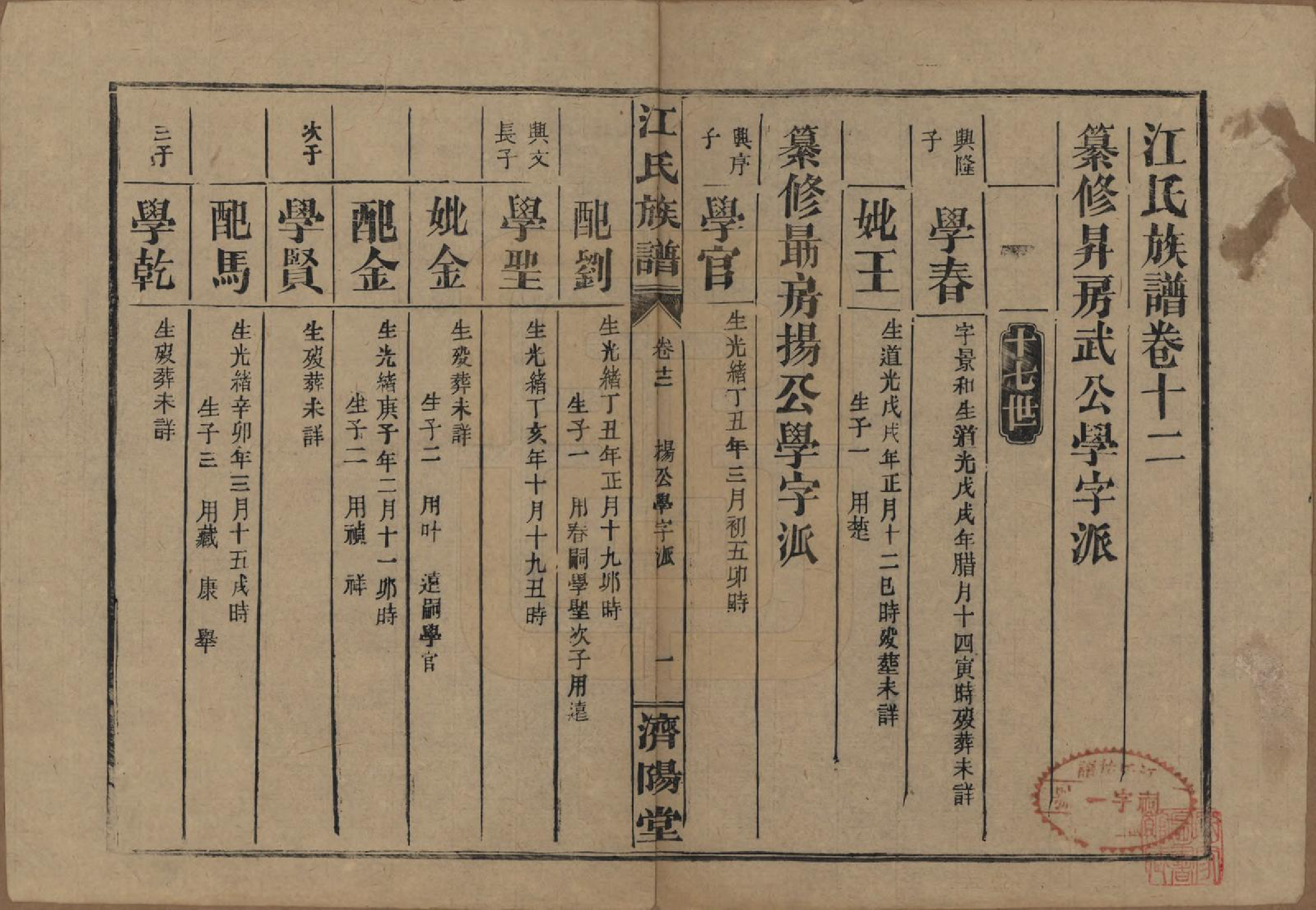 GTJP0665.江.江氏三修族谱.民国31年[1942]_012.pdf_第1页