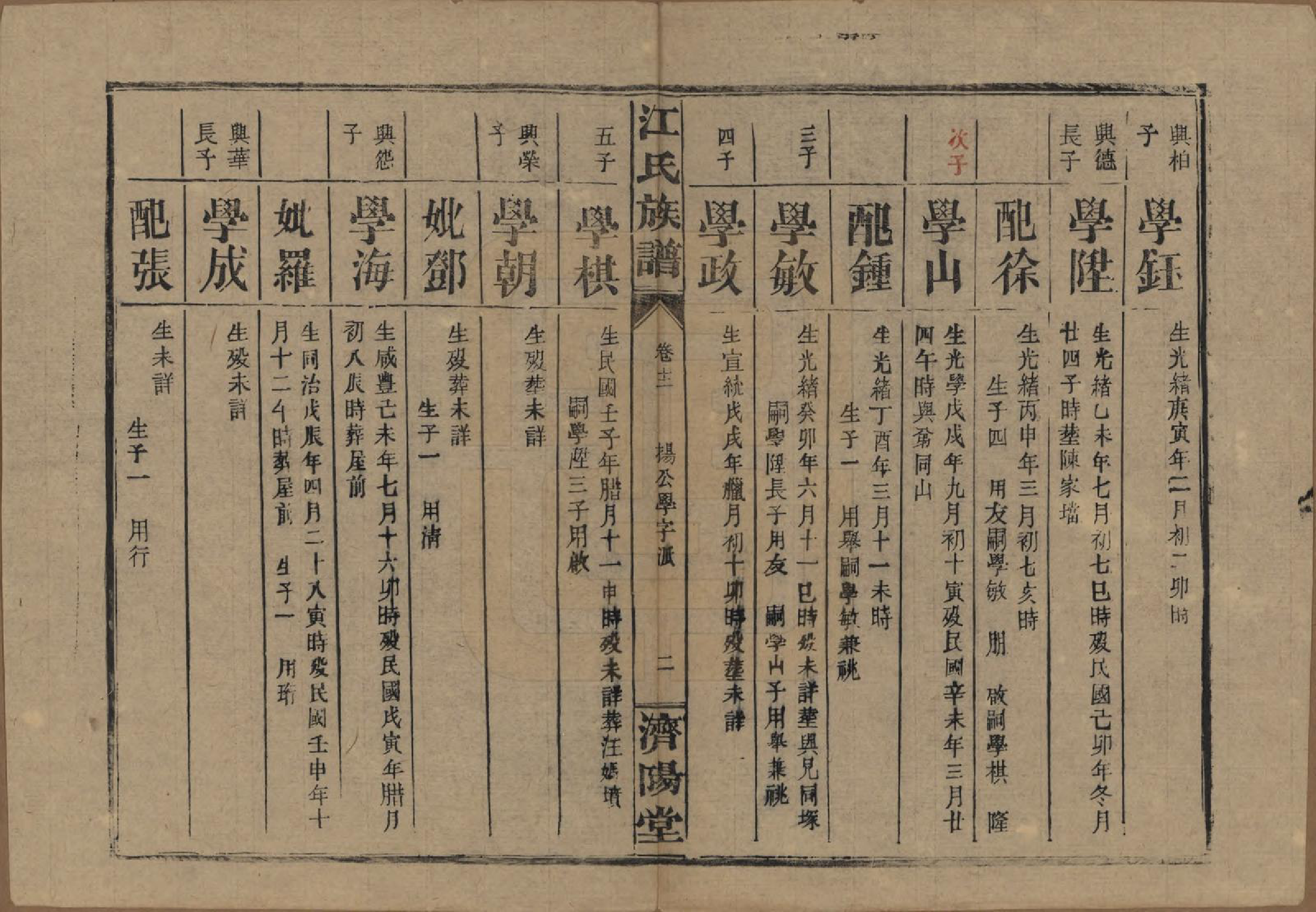 GTJP0665.江.江氏三修族谱.民国31年[1942]_012.pdf_第2页