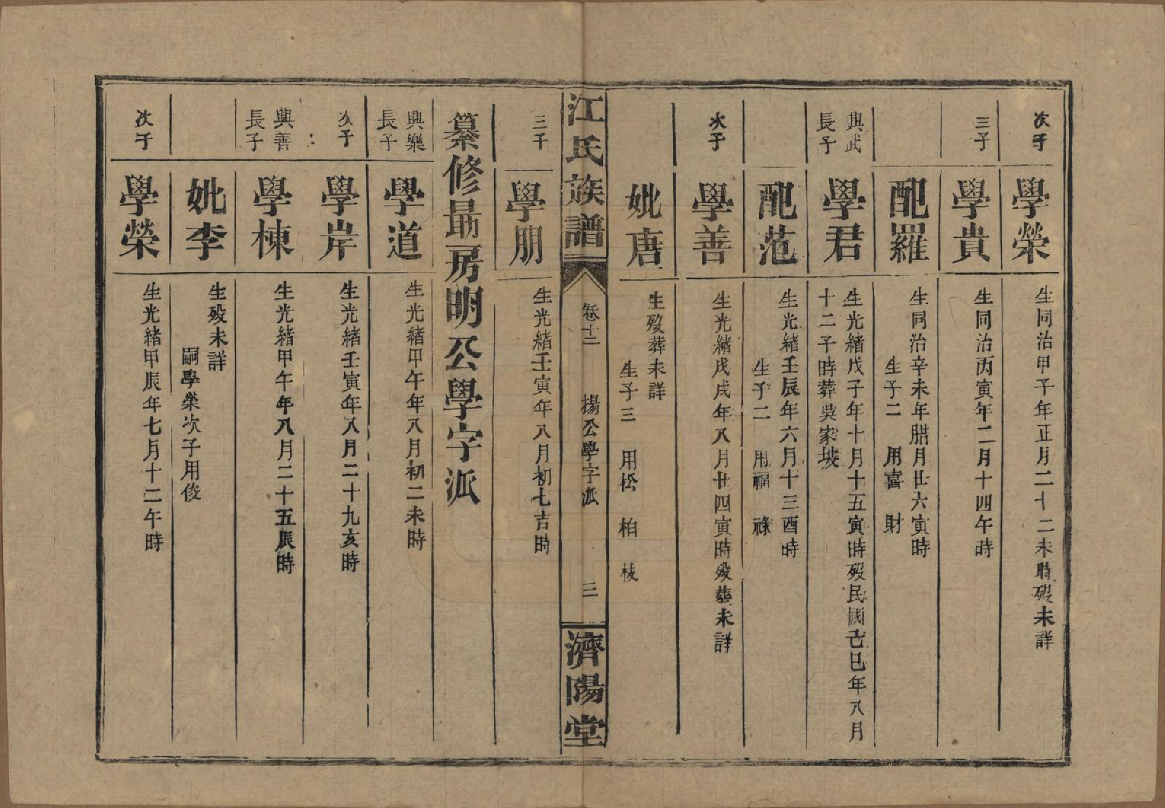 GTJP0665.江.江氏三修族谱.民国31年[1942]_012.pdf_第3页