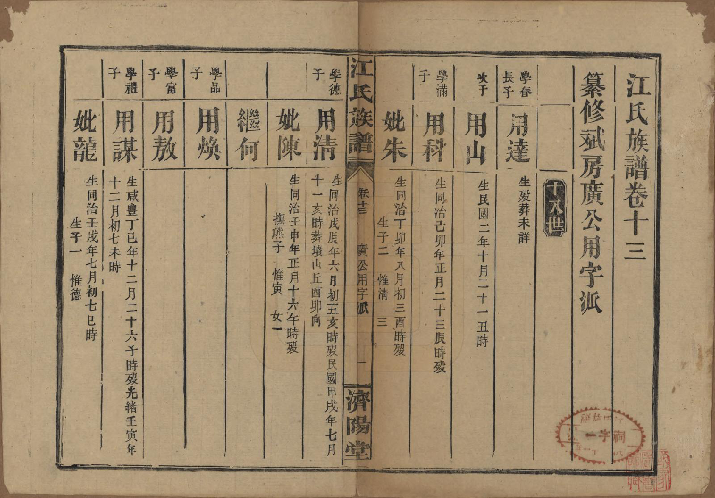 GTJP0665.江.江氏三修族谱.民国31年[1942]_013.pdf_第1页