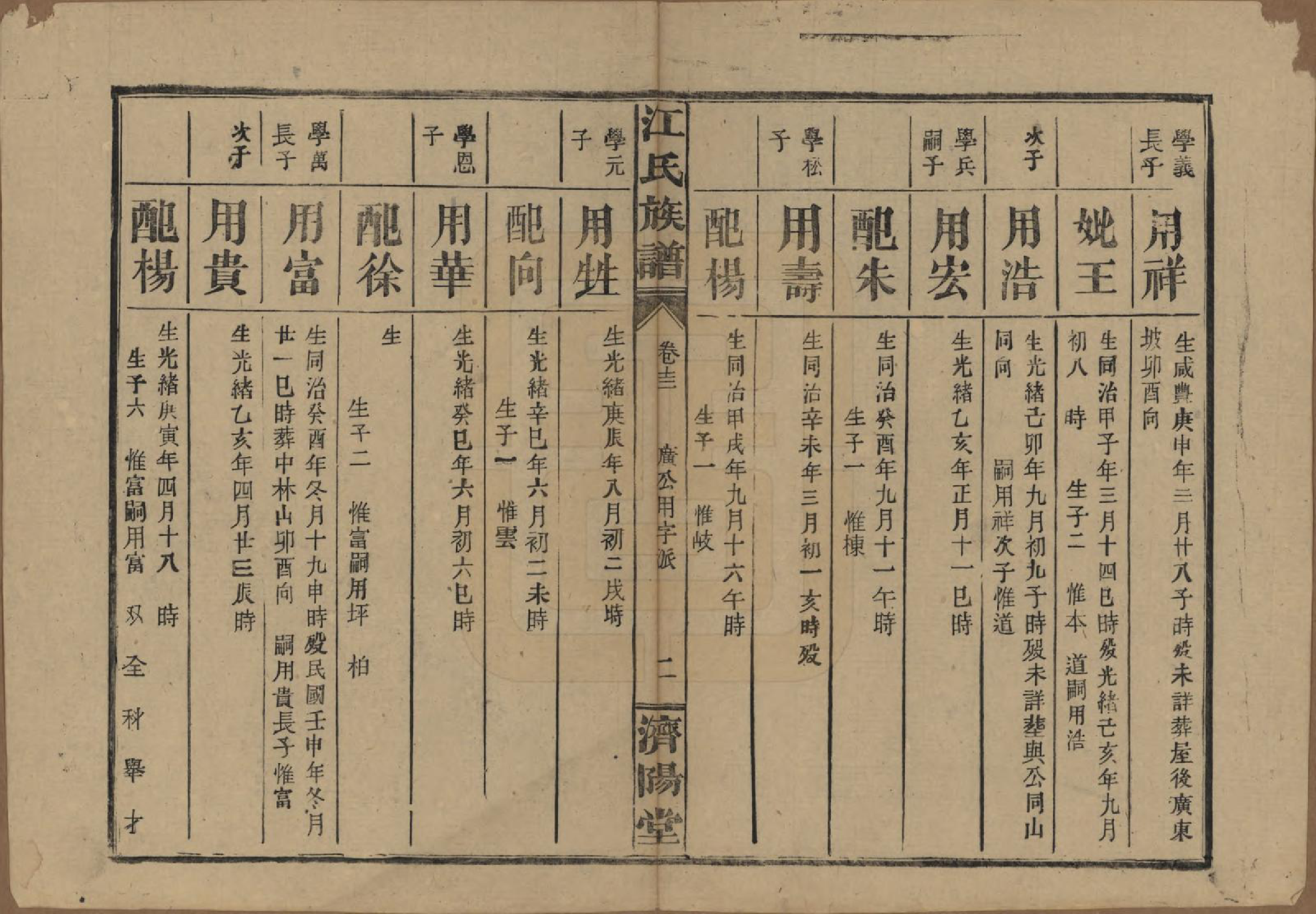 GTJP0665.江.江氏三修族谱.民国31年[1942]_013.pdf_第2页