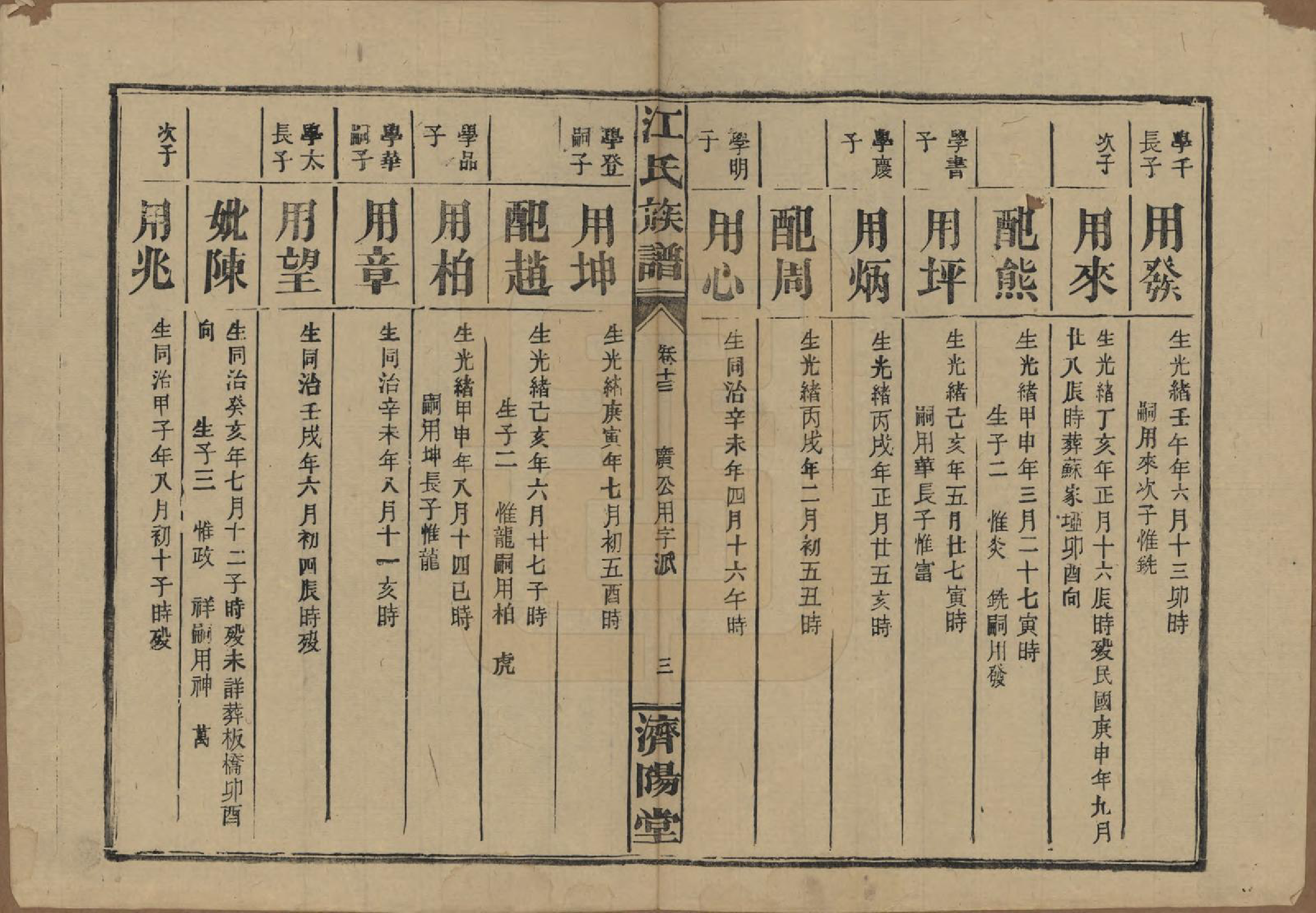 GTJP0665.江.江氏三修族谱.民国31年[1942]_013.pdf_第3页