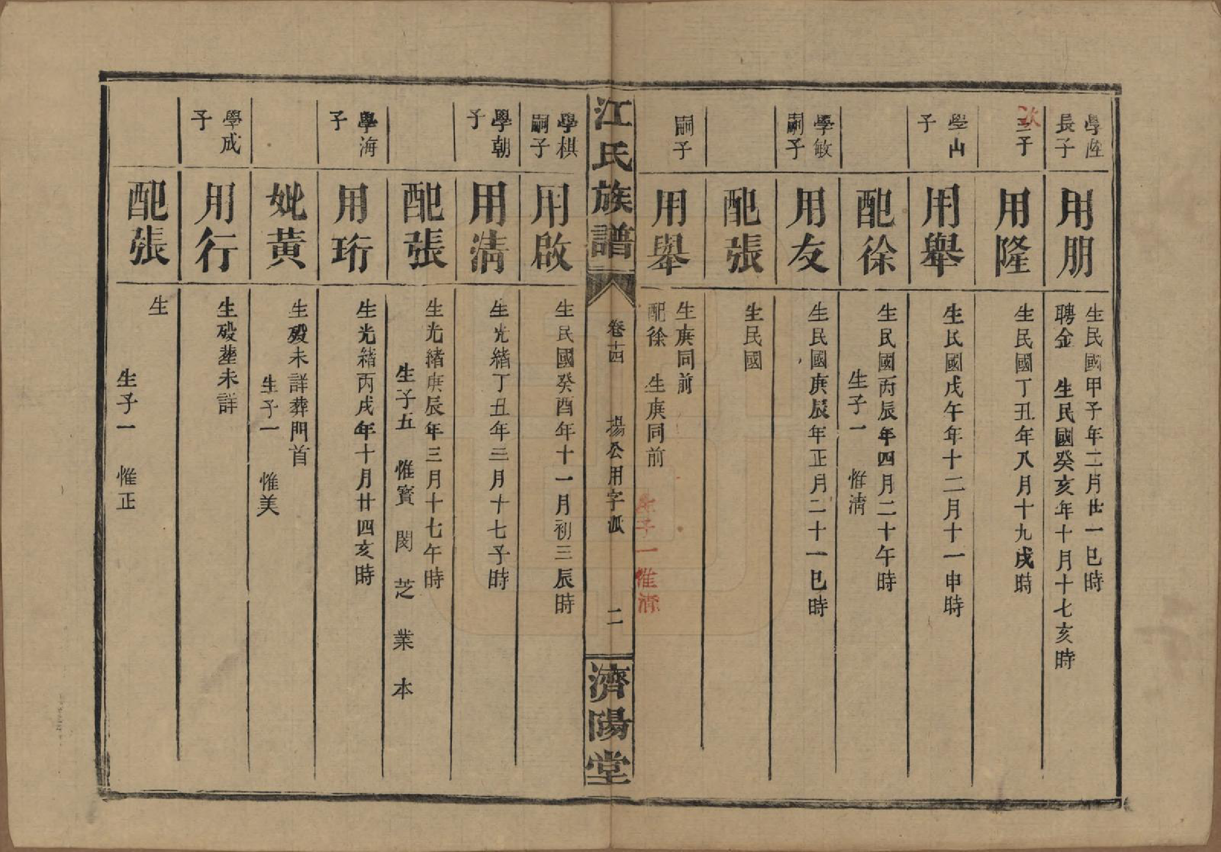 GTJP0665.江.江氏三修族谱.民国31年[1942]_014.pdf_第2页