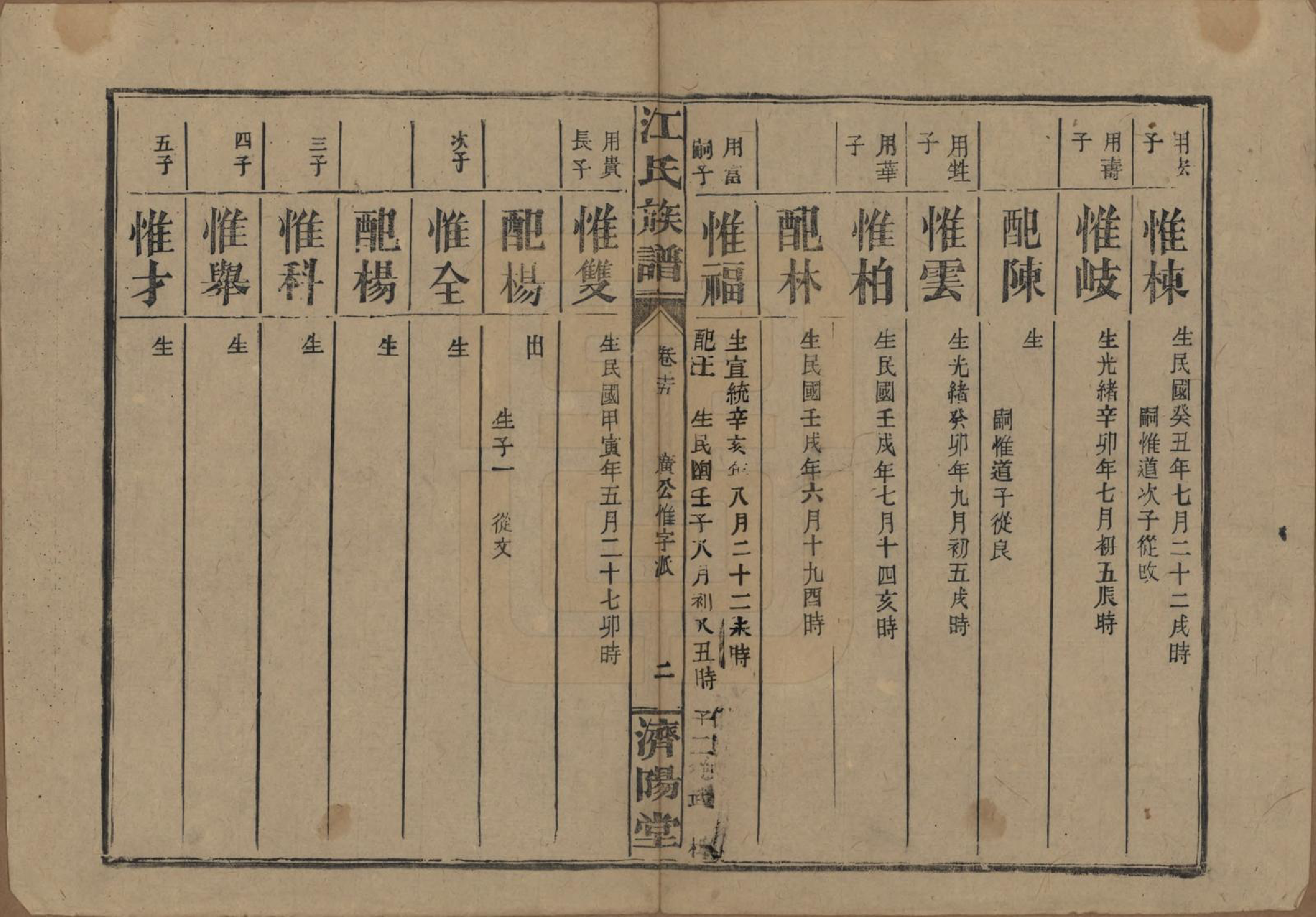 GTJP0665.江.江氏三修族谱.民国31年[1942]_015.pdf_第2页