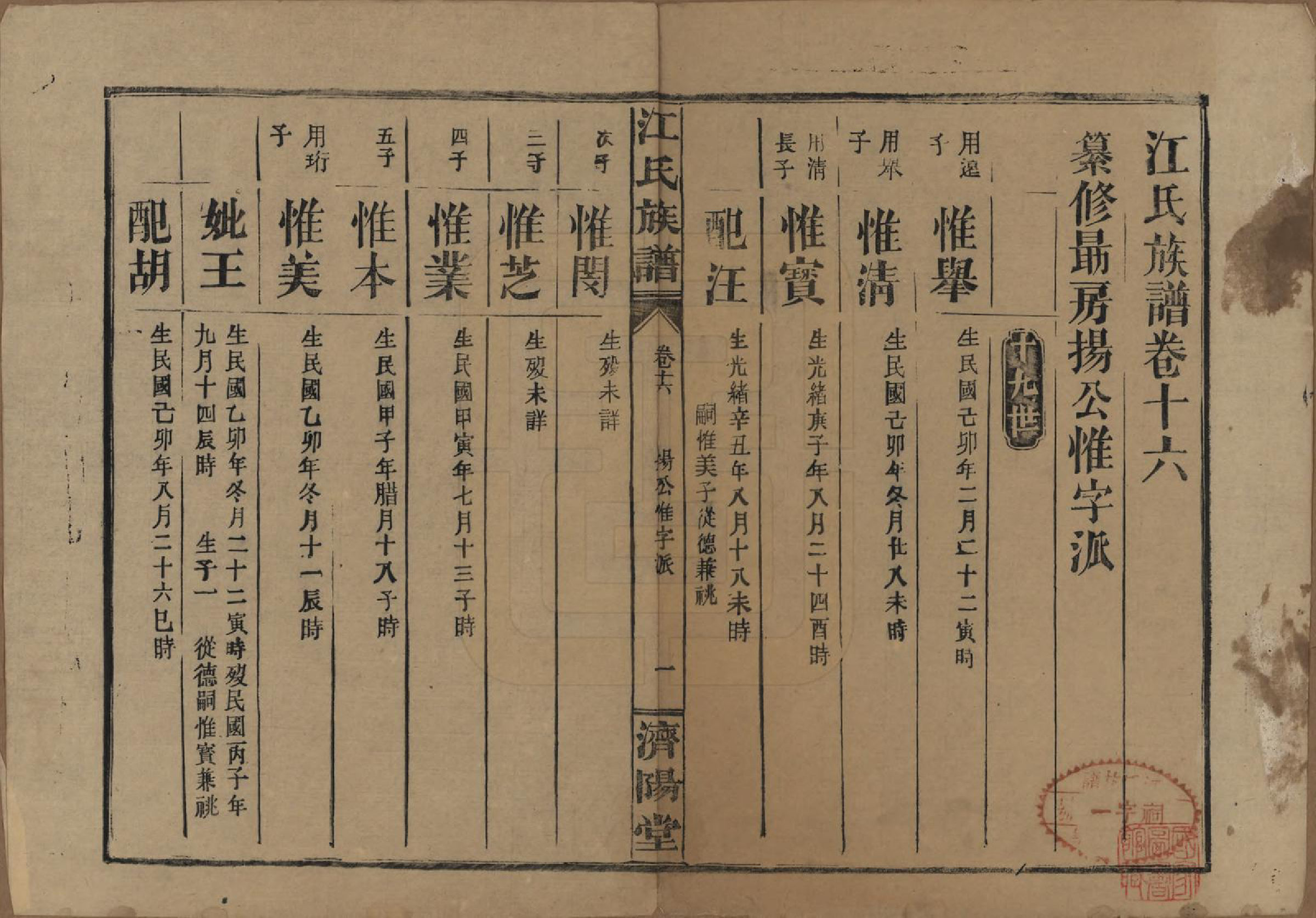 GTJP0665.江.江氏三修族谱.民国31年[1942]_016.pdf_第1页