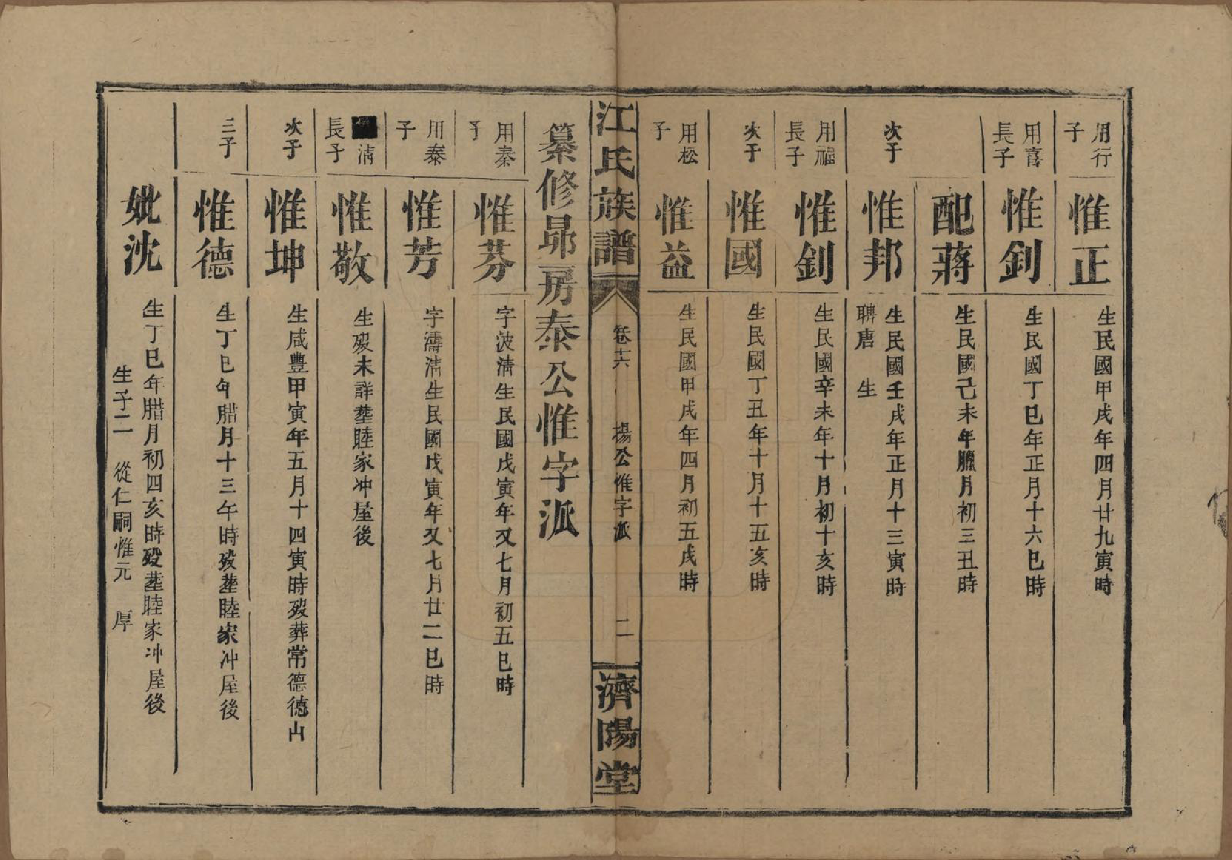 GTJP0665.江.江氏三修族谱.民国31年[1942]_016.pdf_第2页